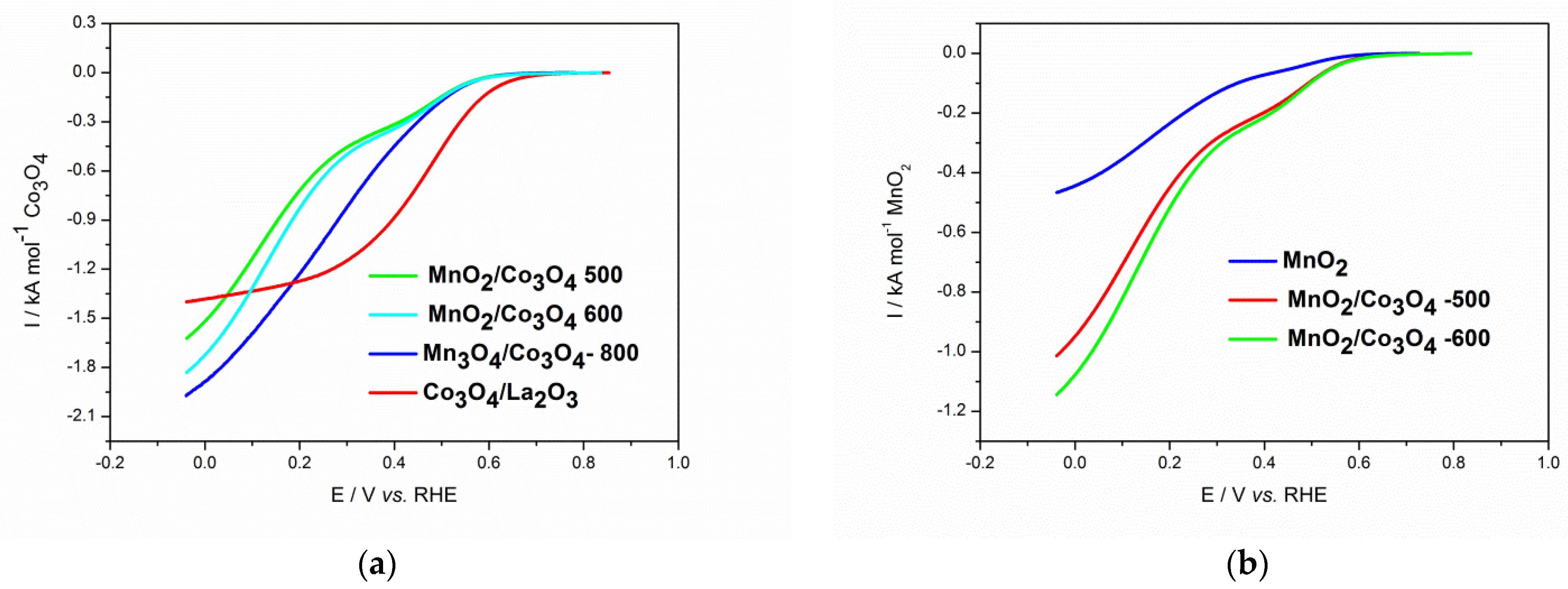 Metals 12 00022 g009
