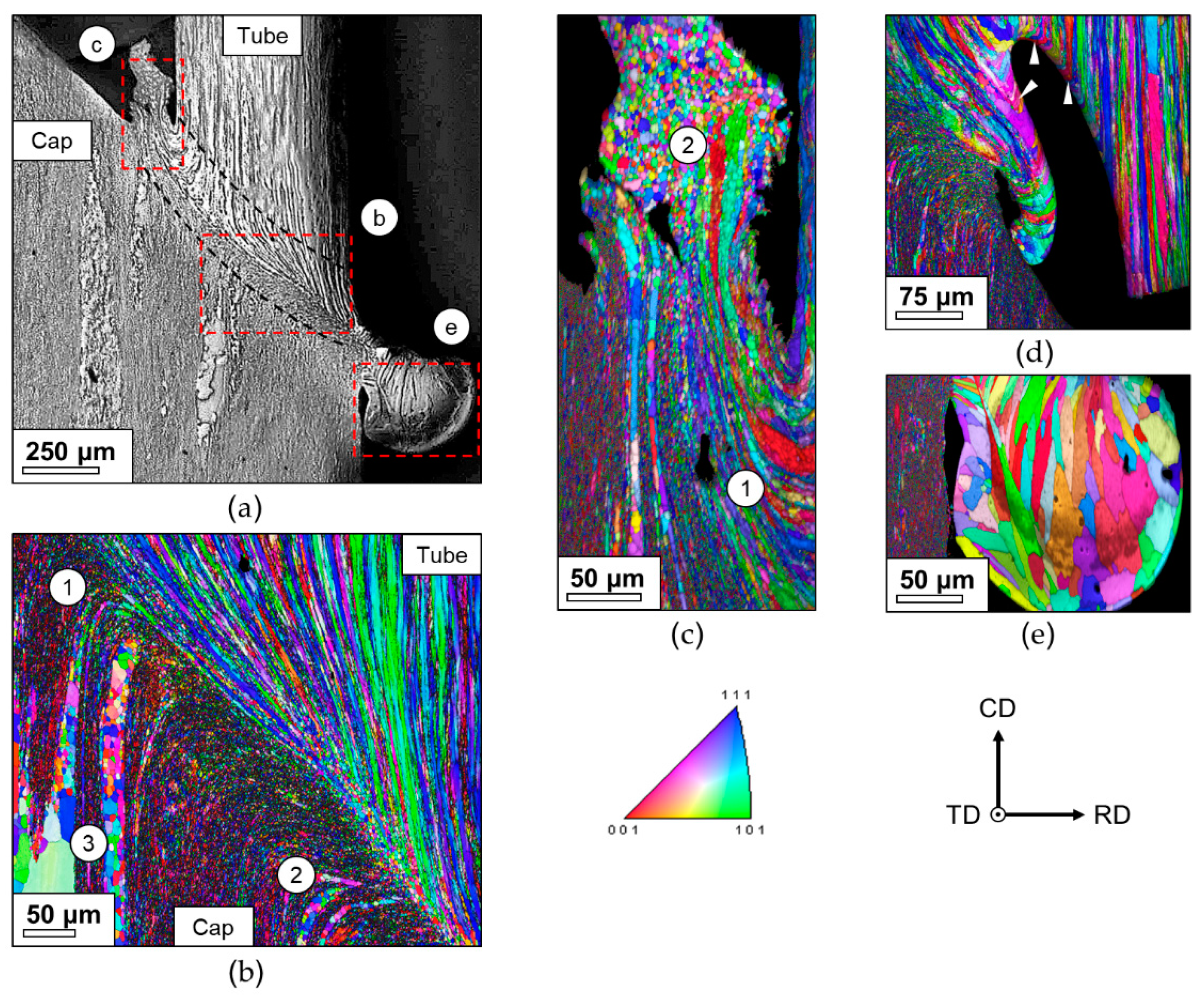Metals 12 00023 g002
