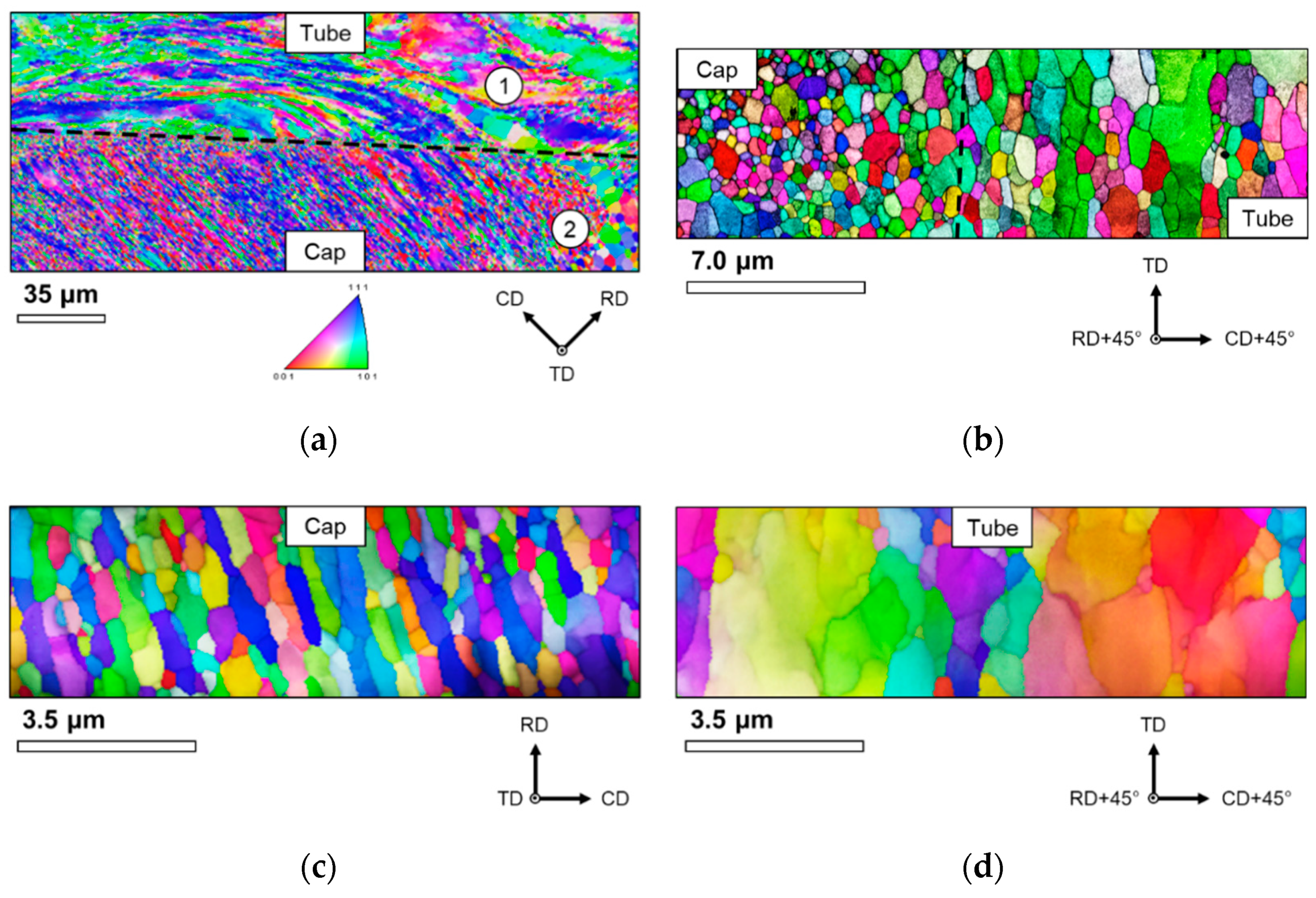 Metals 12 00023 g003