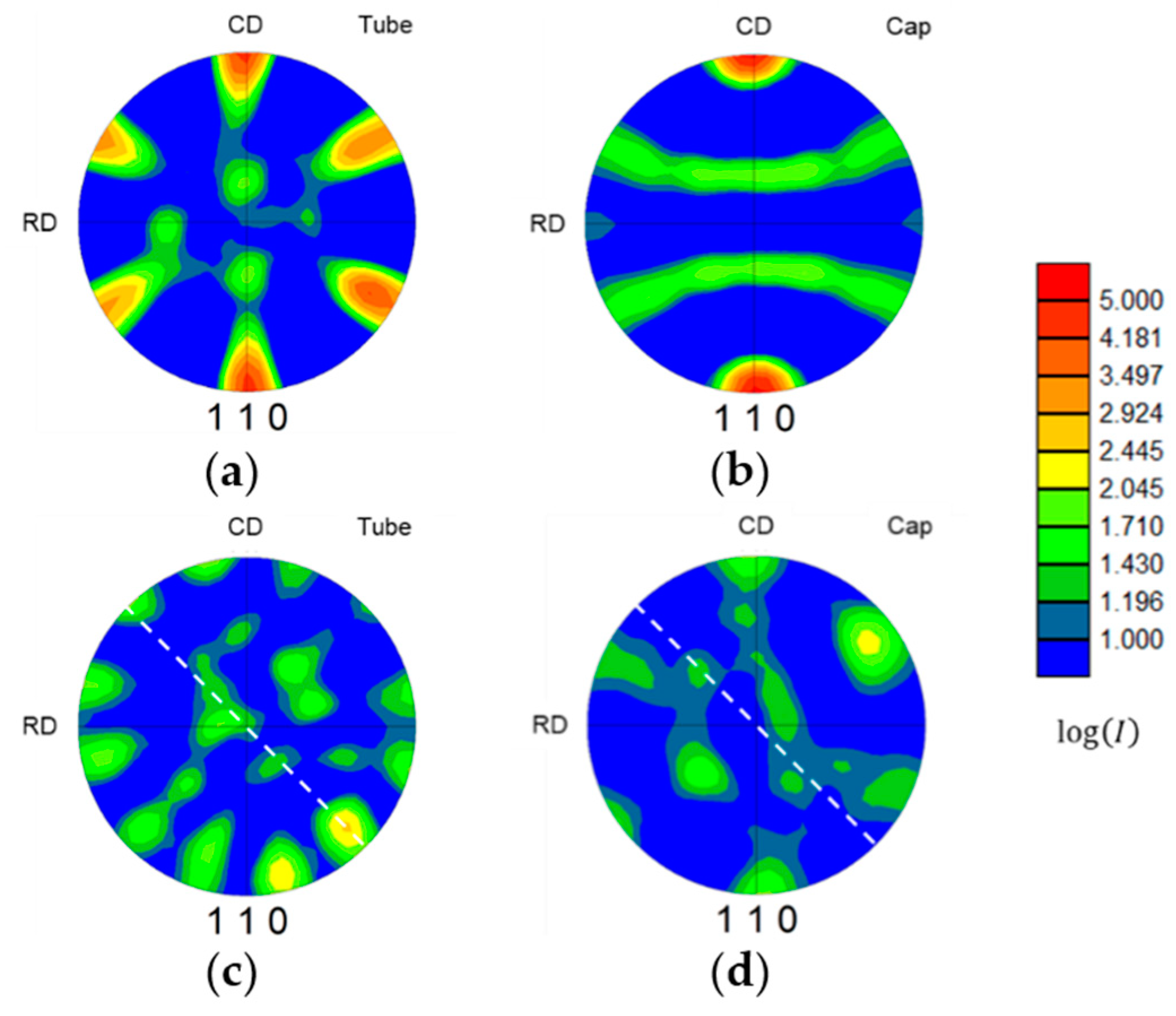Metals 12 00023 g004