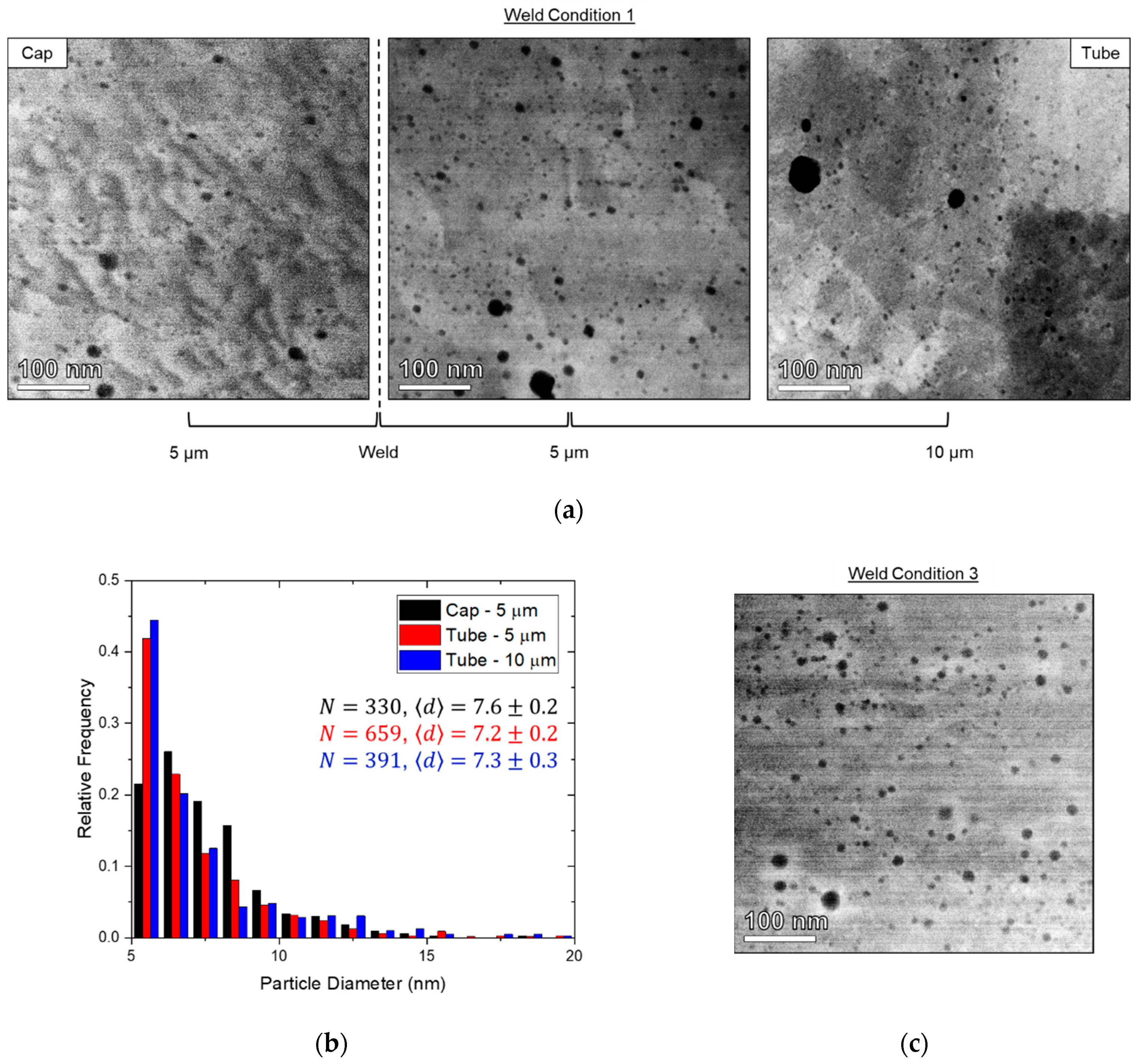 Metals 12 00023 g005