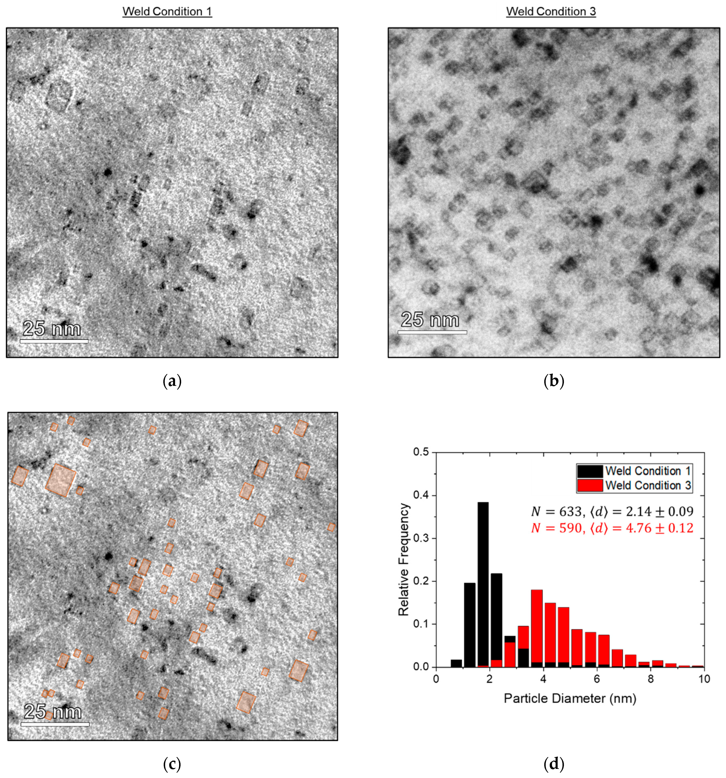 Metals 12 00023 g006