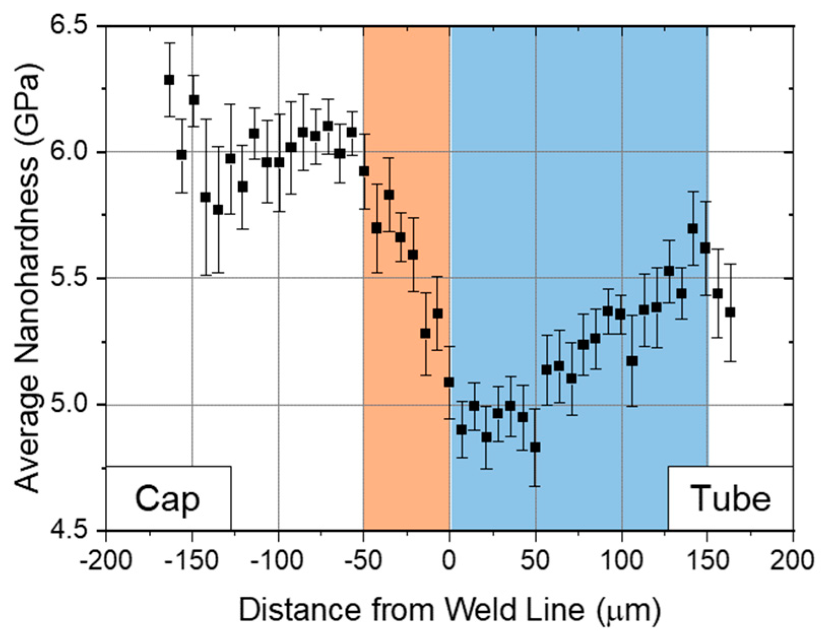 Metals 12 00023 g008