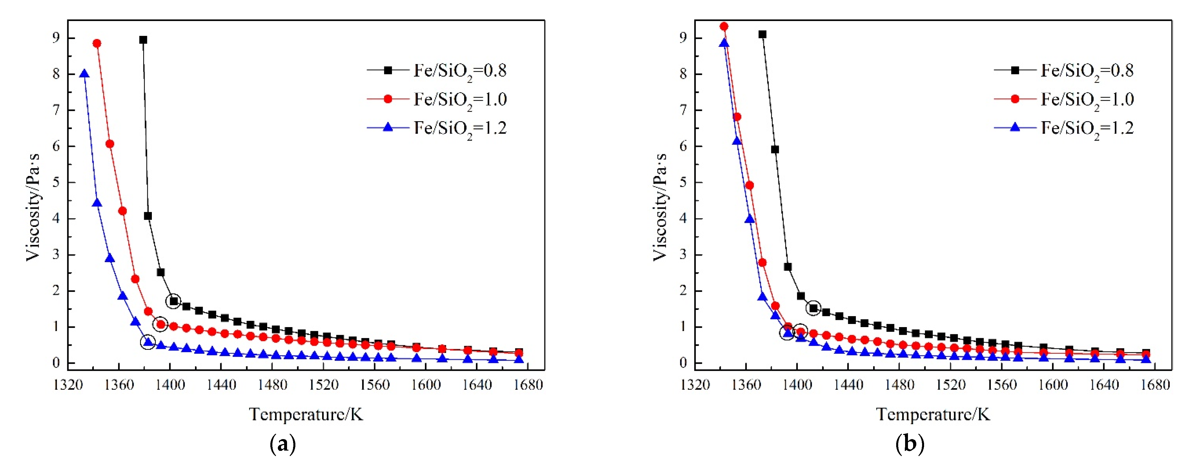 Metals 12 00024 g003a