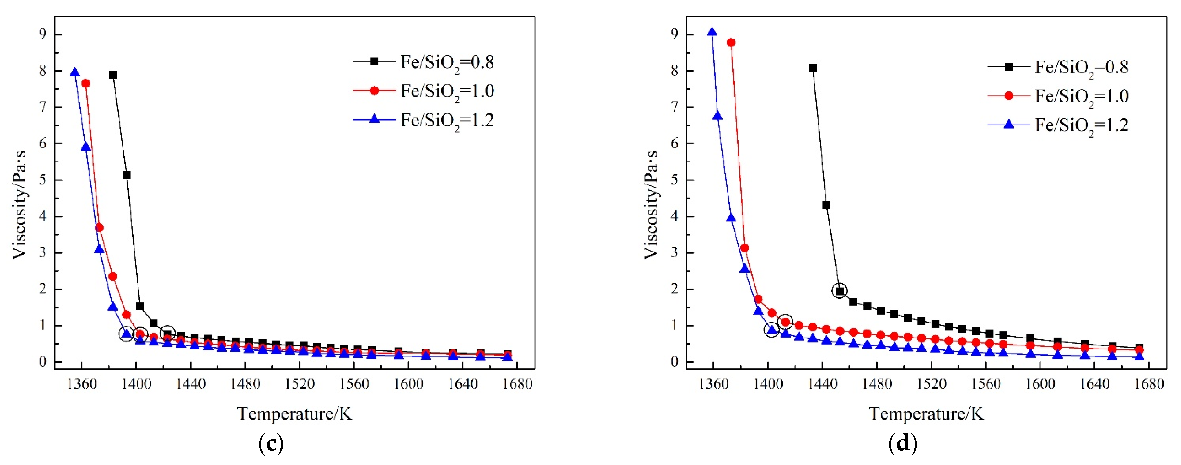 Metals 12 00024 g003b