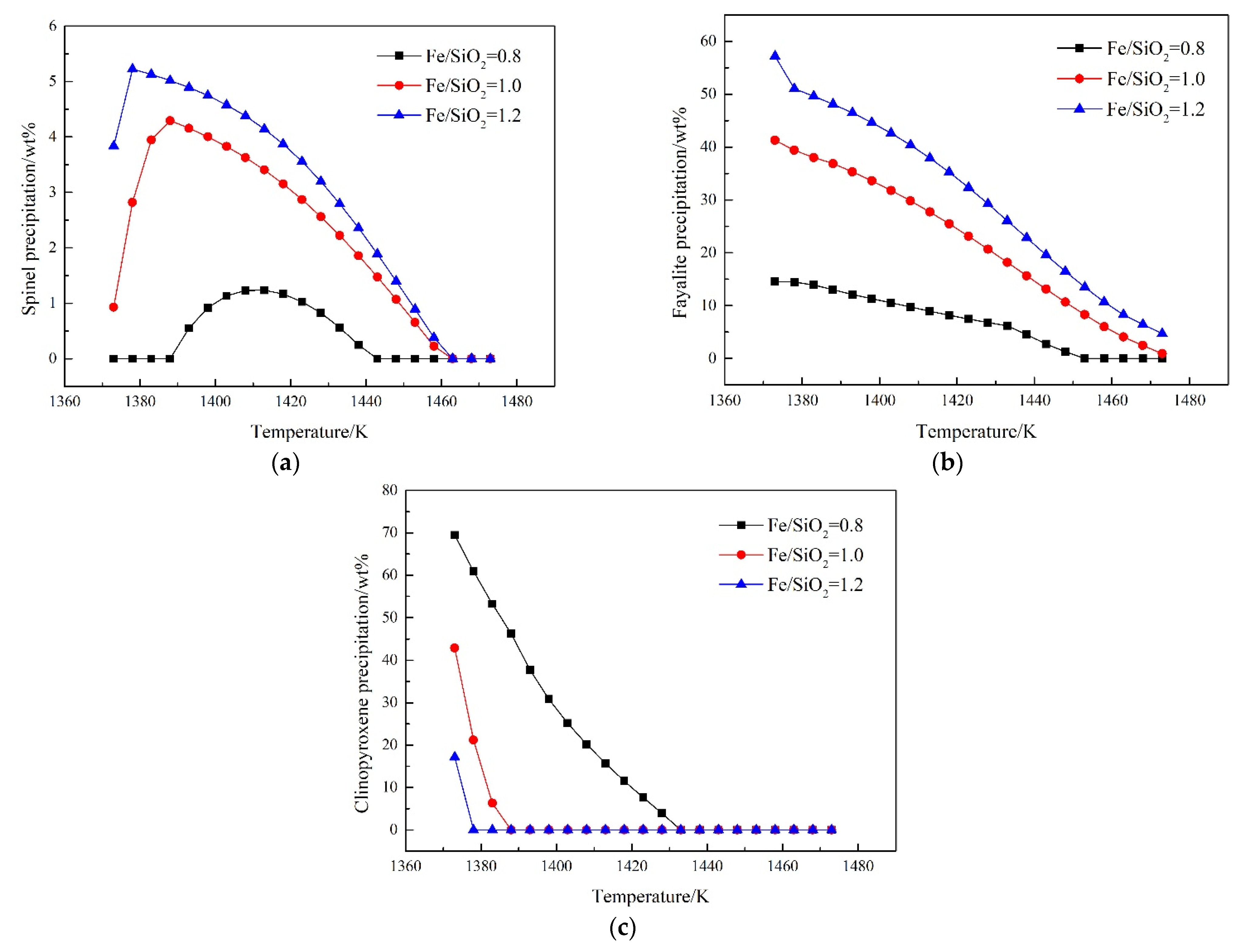 Metals 12 00024 g004