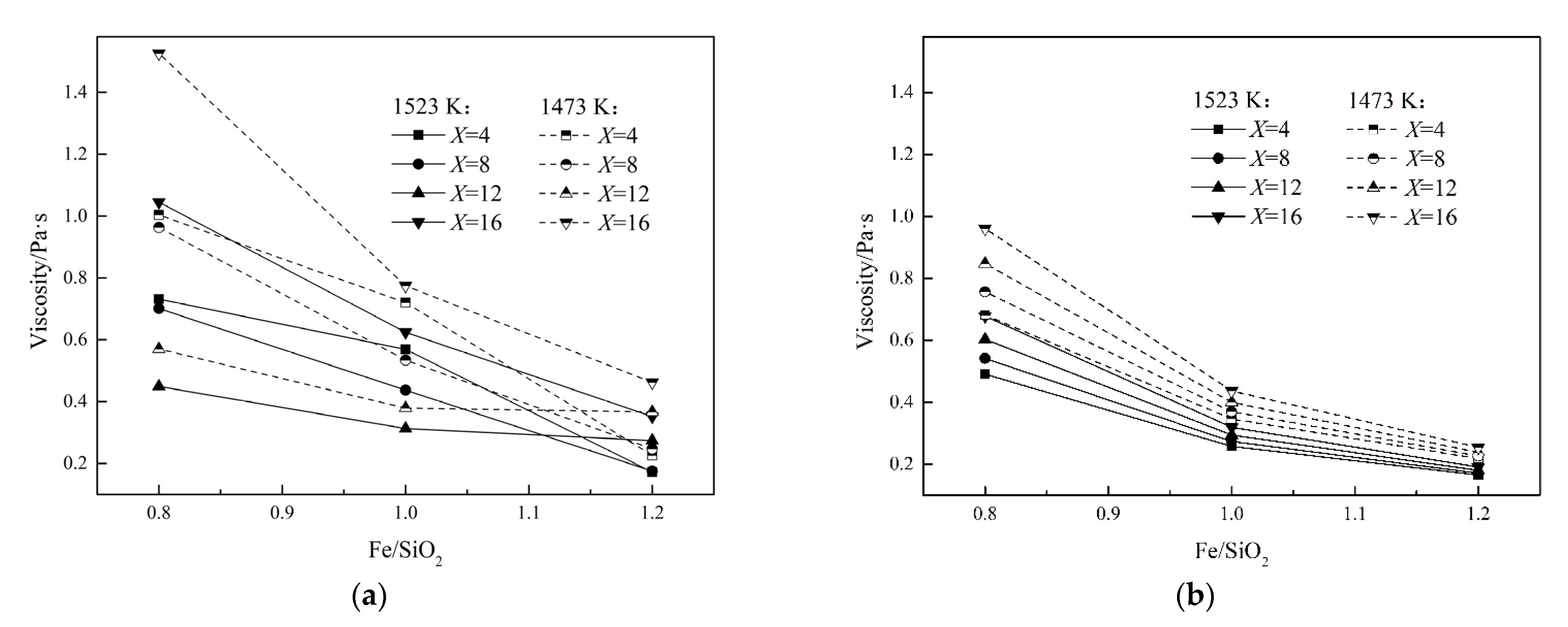 Metals 12 00024 g006