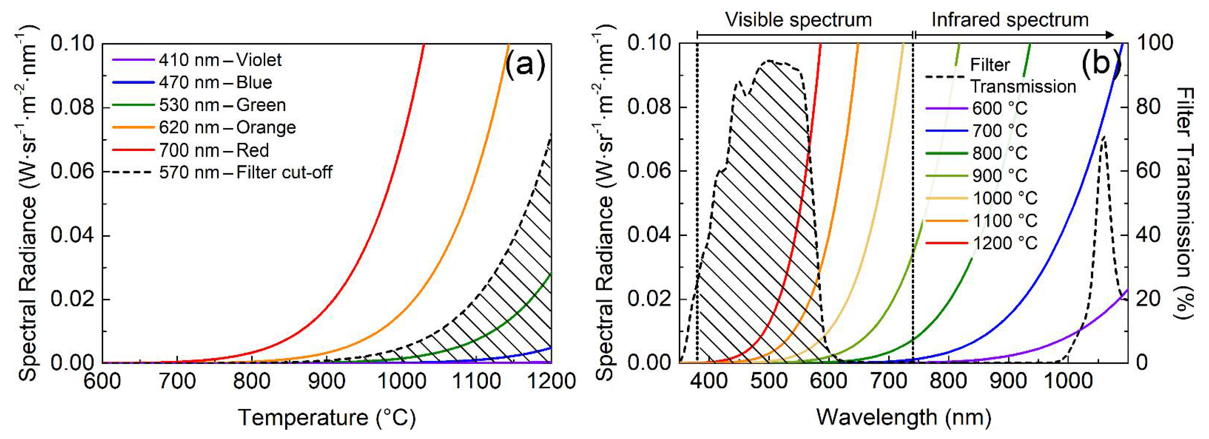 Metals 12 00025 g003