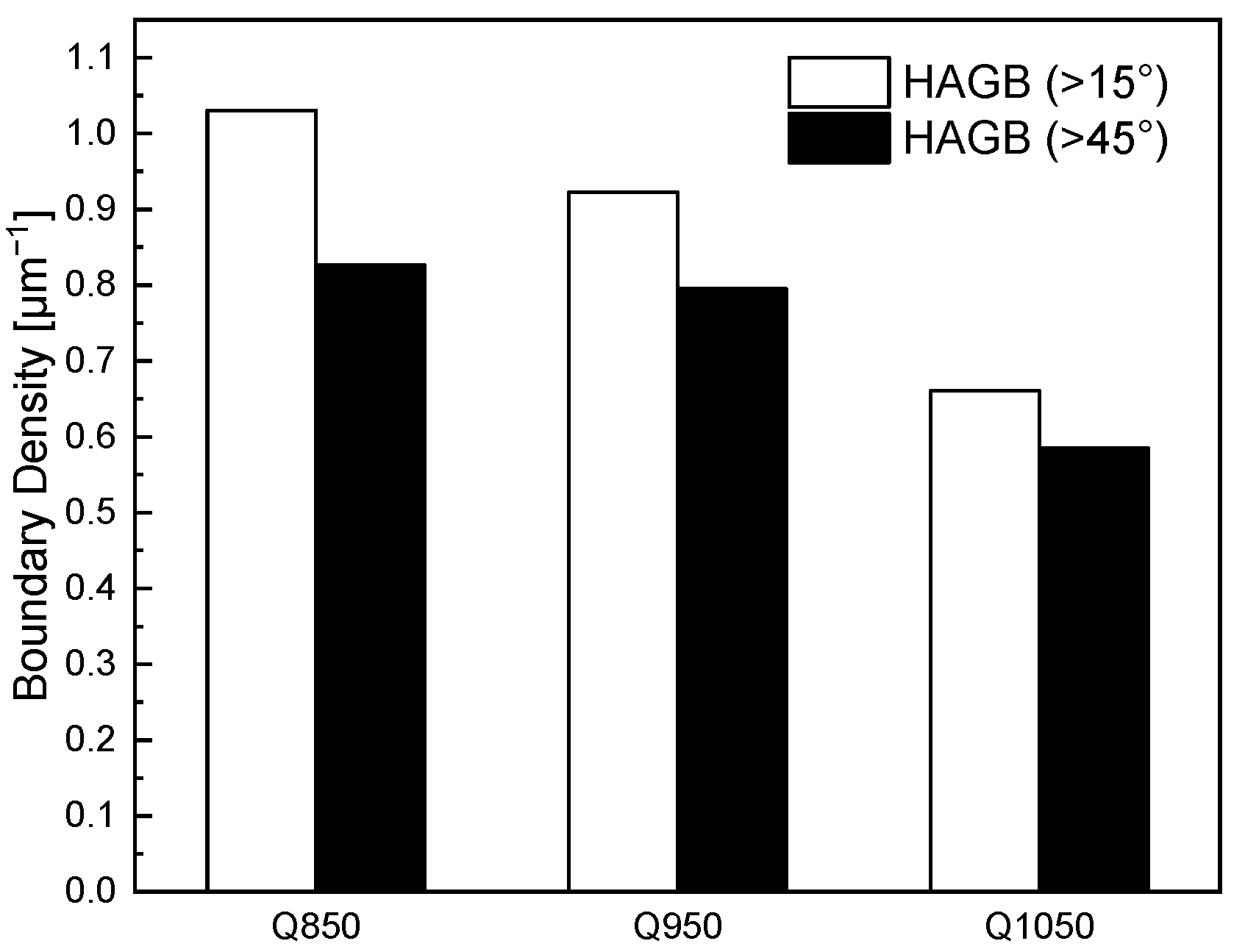 Metals 12 00028 g002