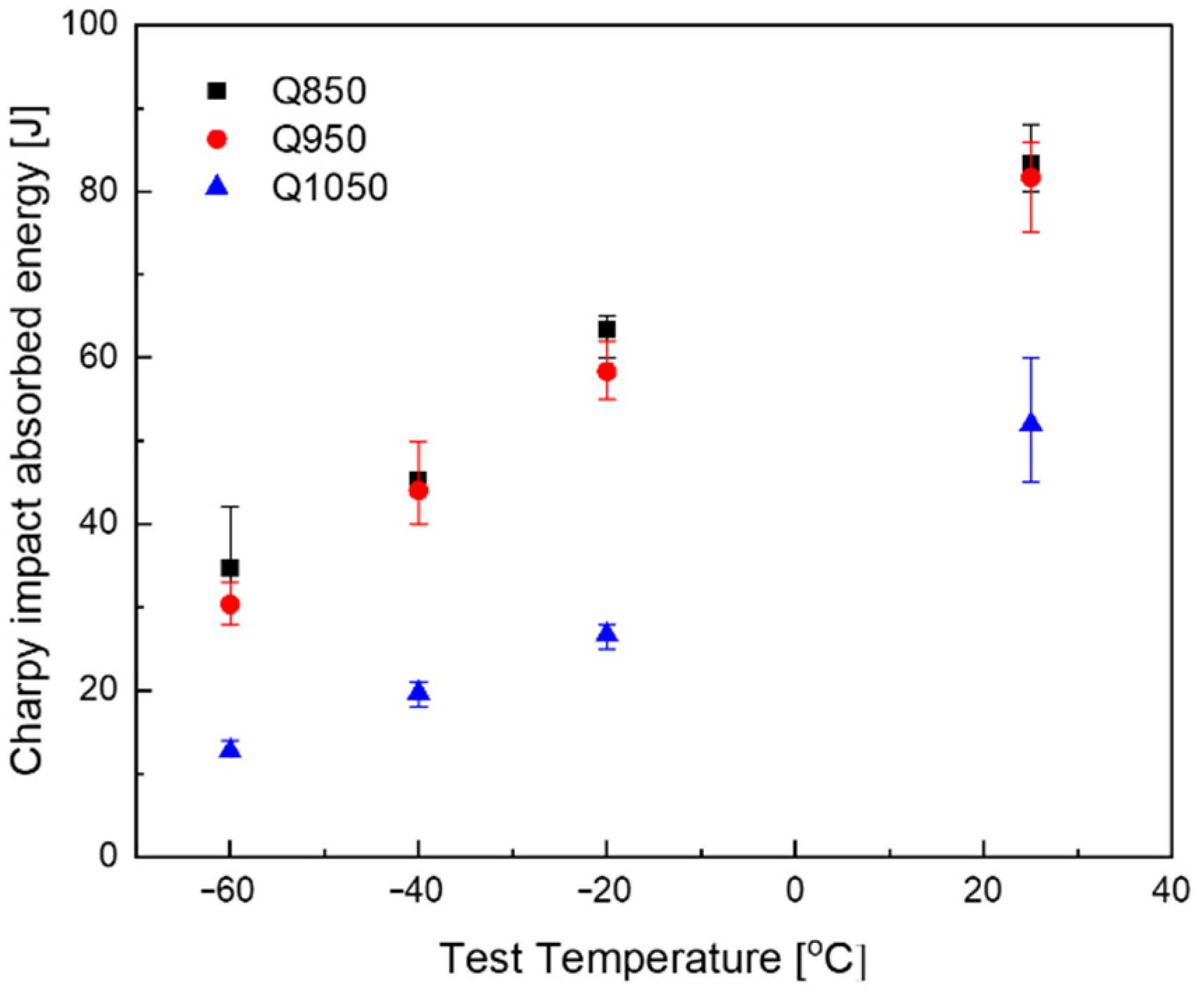 Metals 12 00028 g006