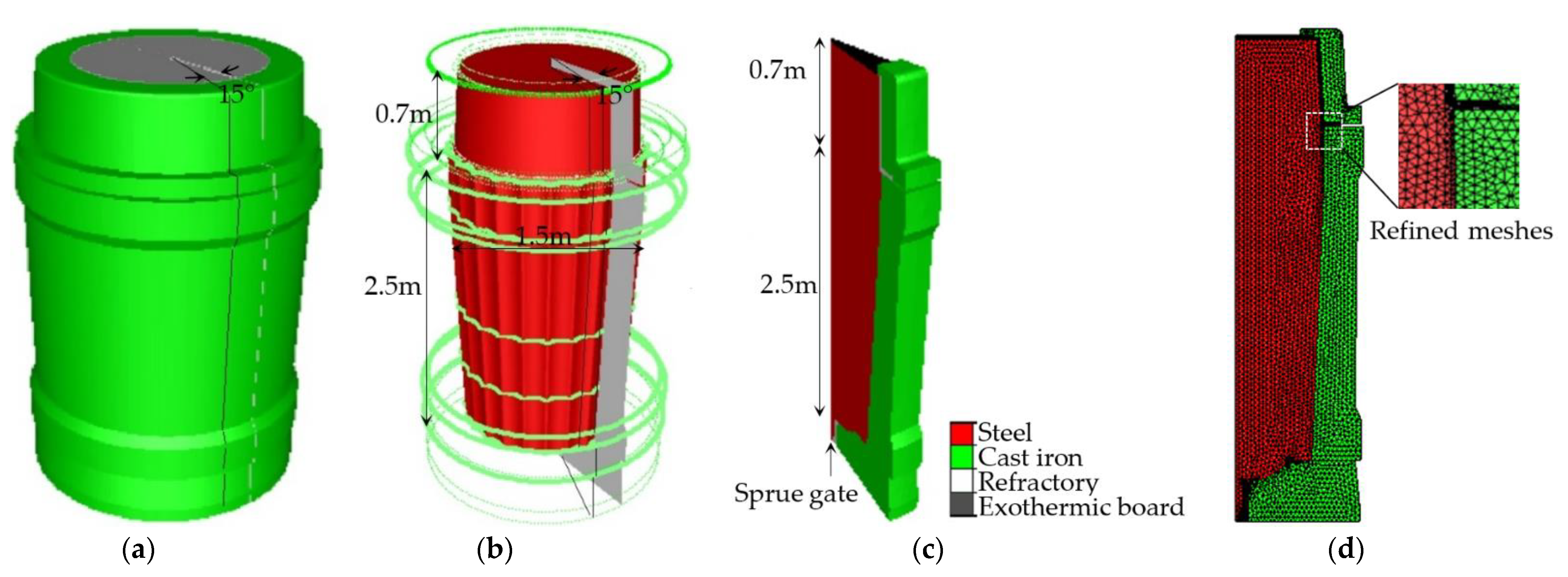 Metals 12 00029 g002