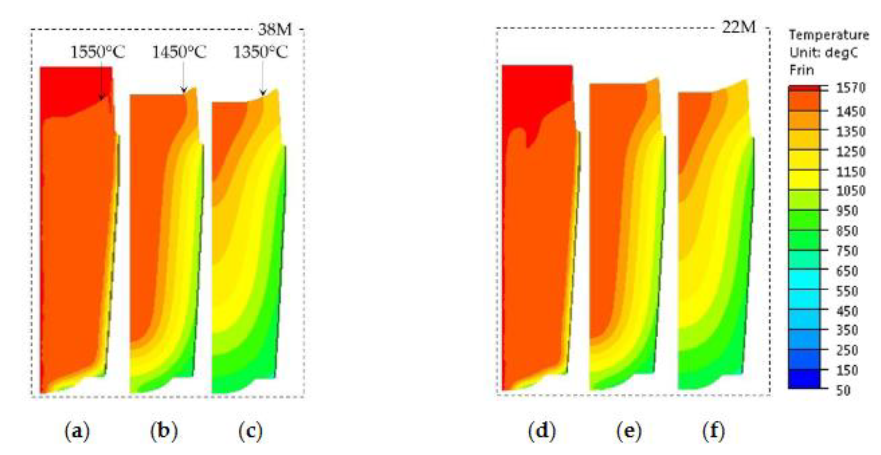Metals 12 00029 g007