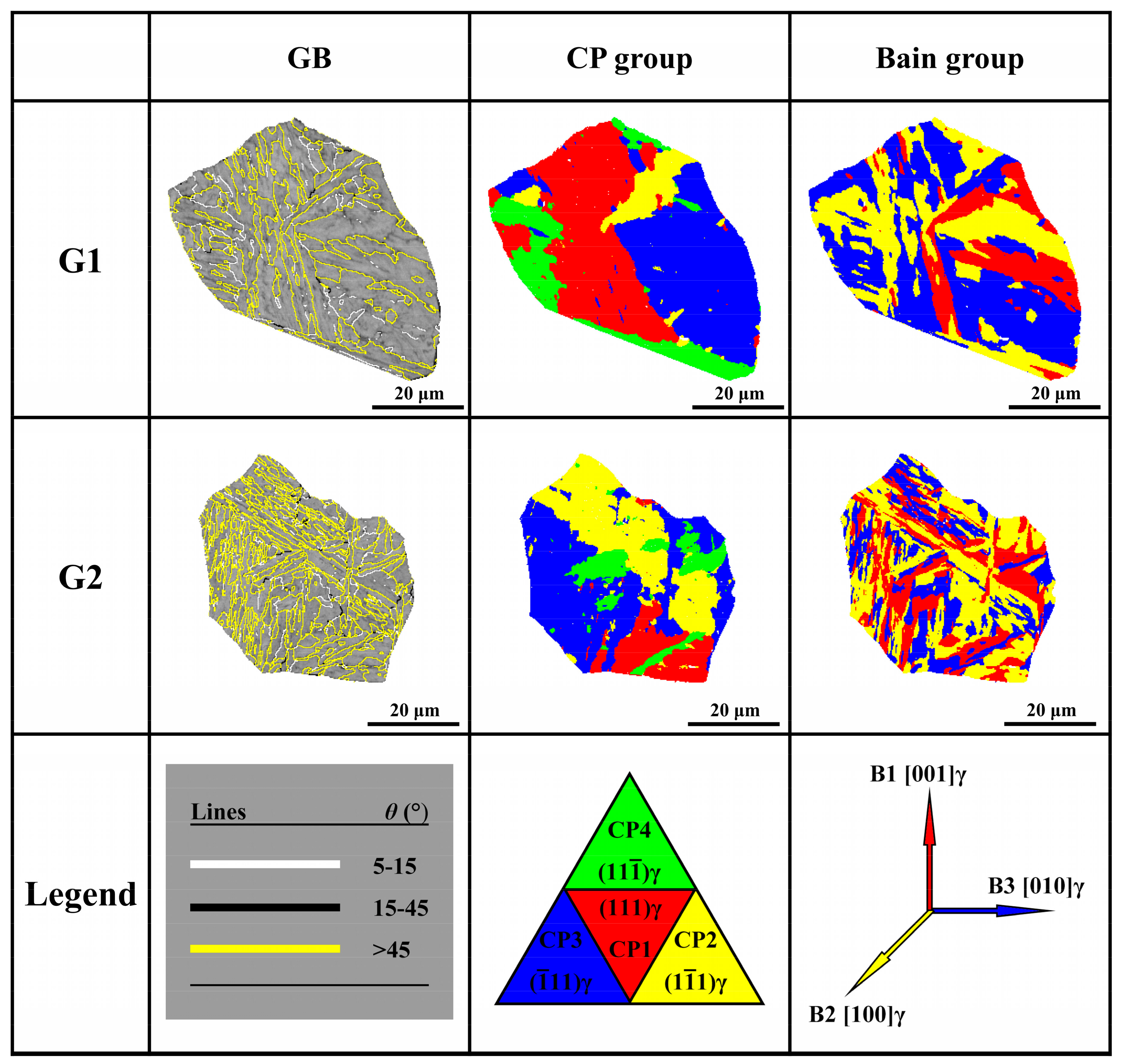 Metals 12 00032 g005