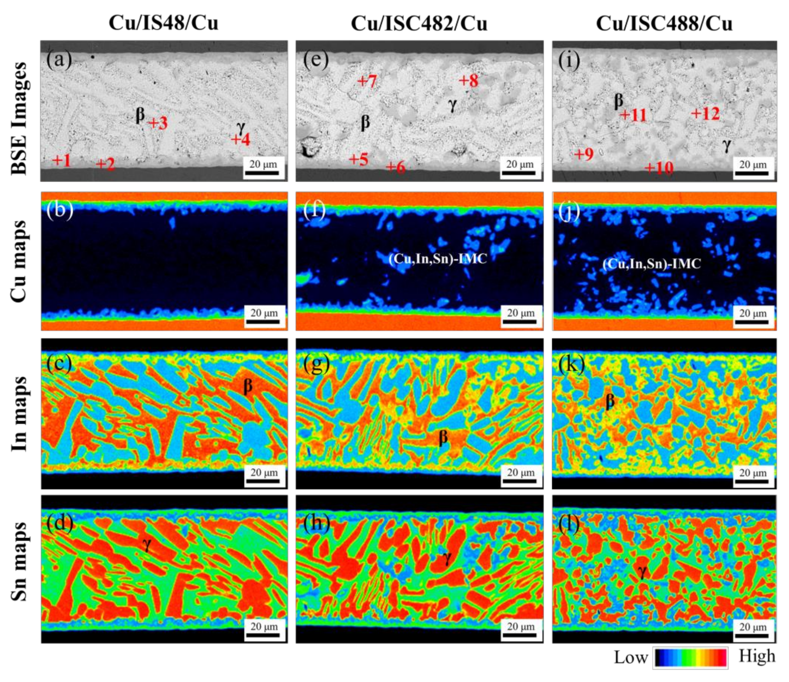 Metals 12 00033 g003