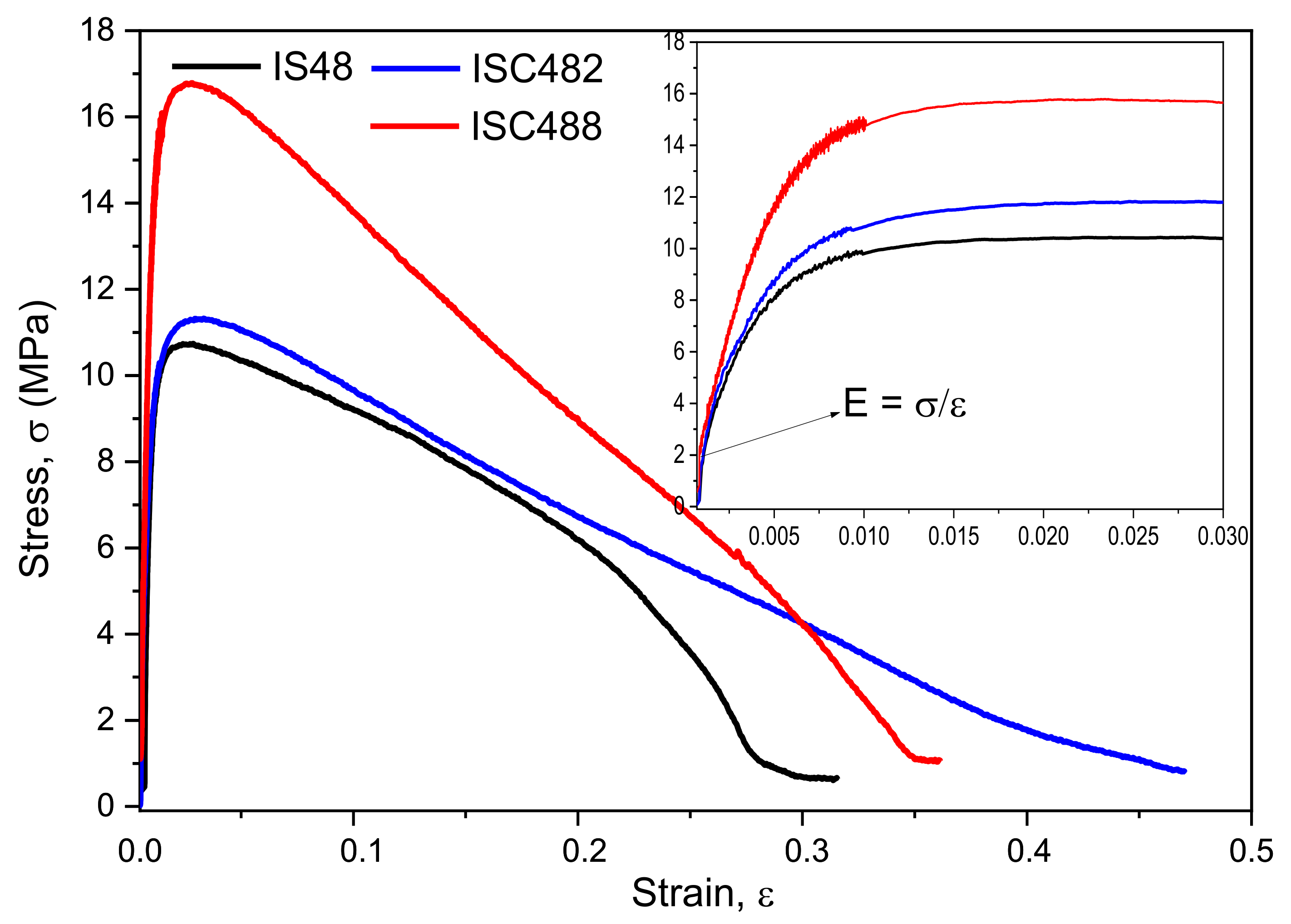 Metals 12 00033 g006