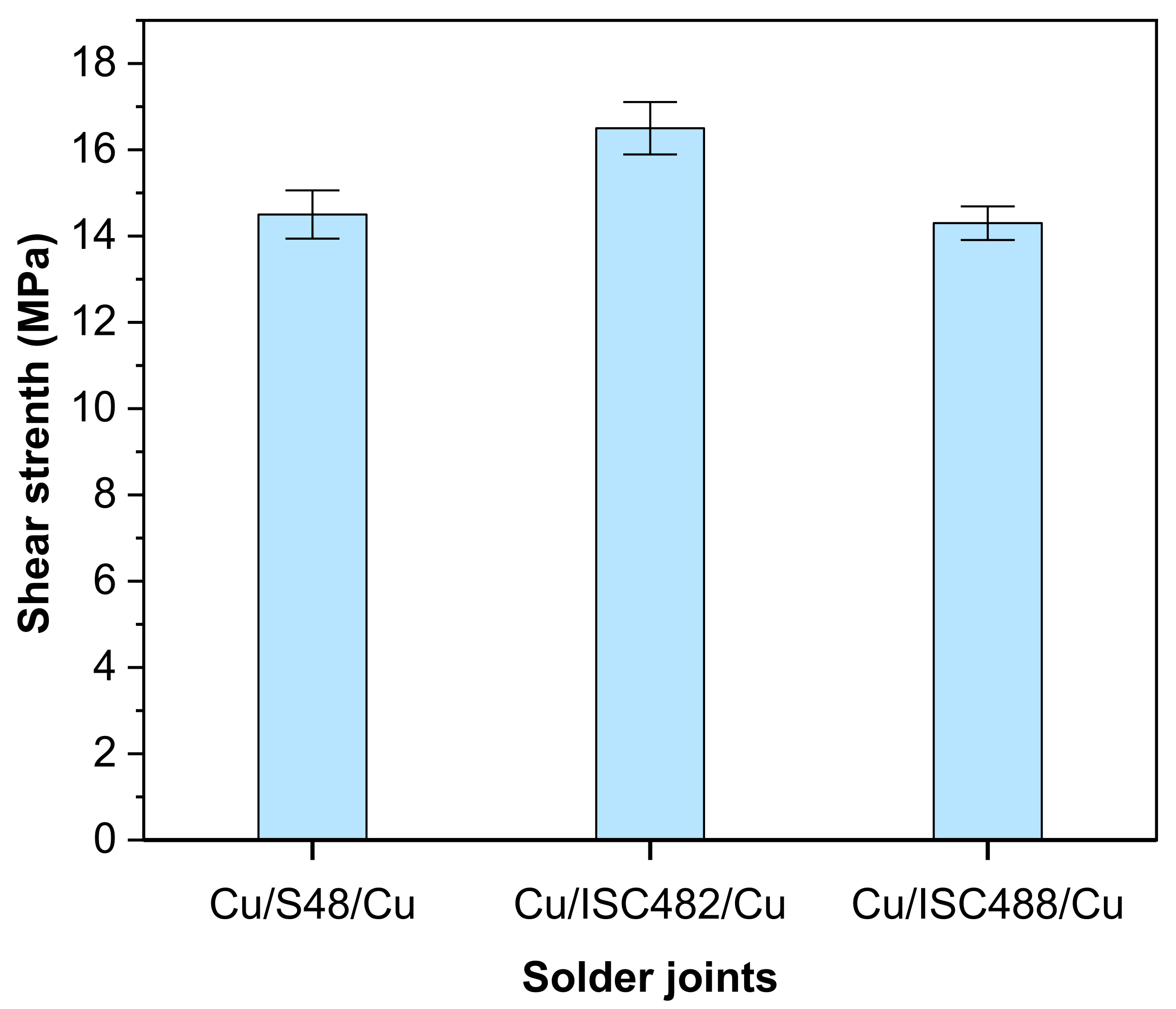 Metals 12 00033 g007