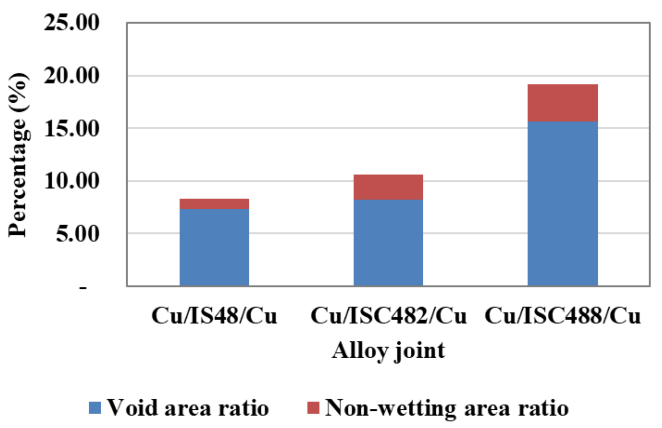 Metals 12 00033 g010