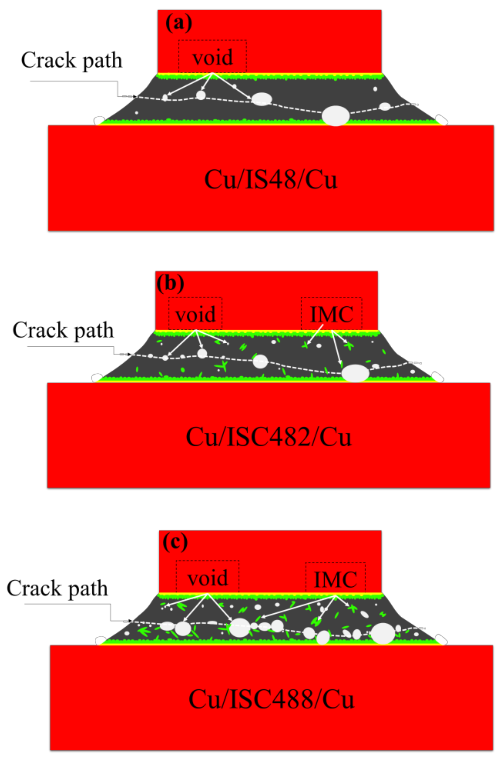 Metals 12 00033 g012