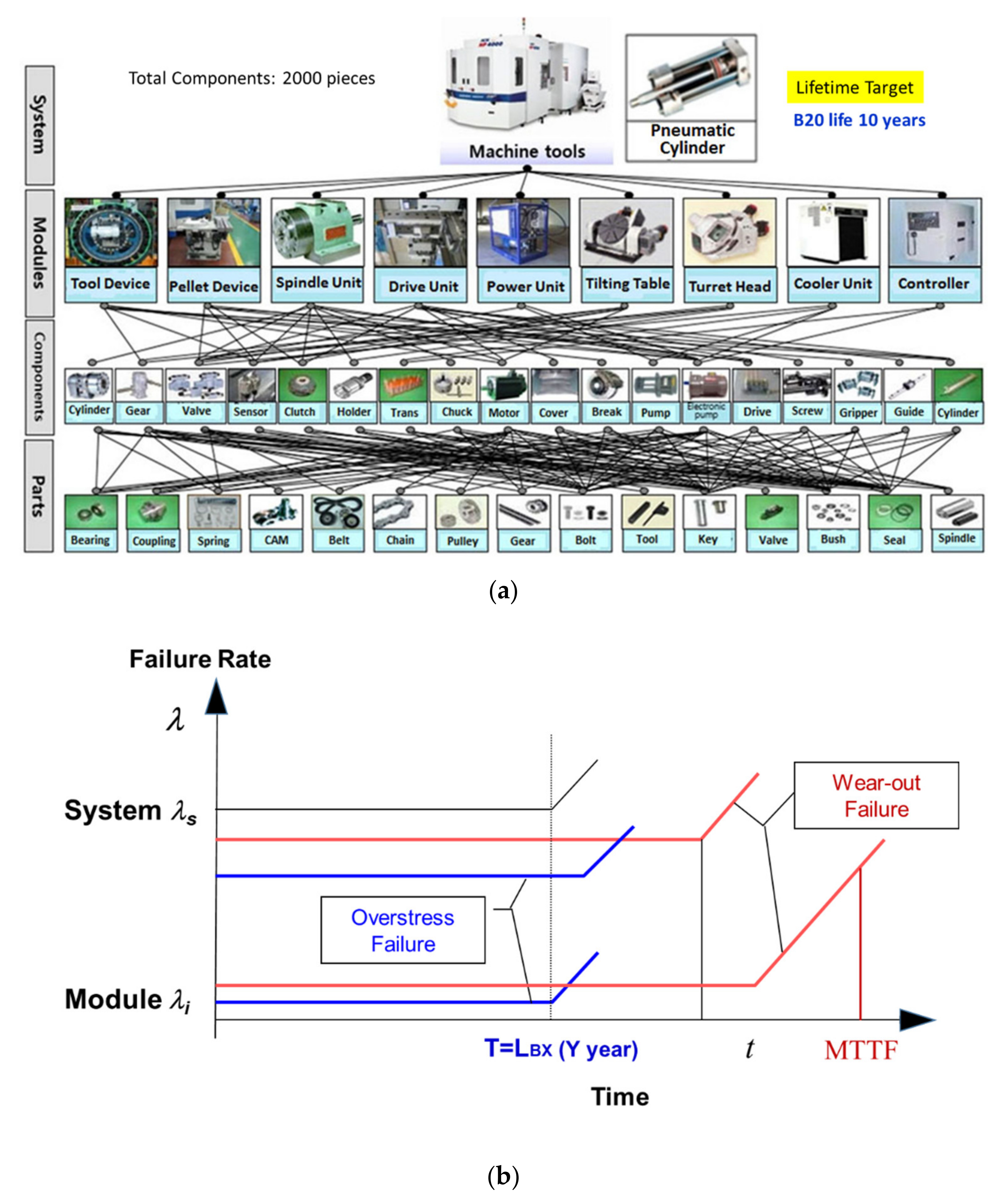 Metals 12 00035 g001