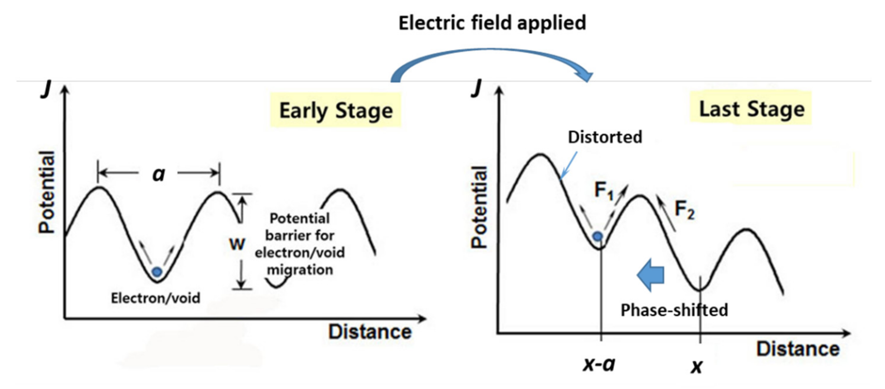 Metals 12 00035 g006