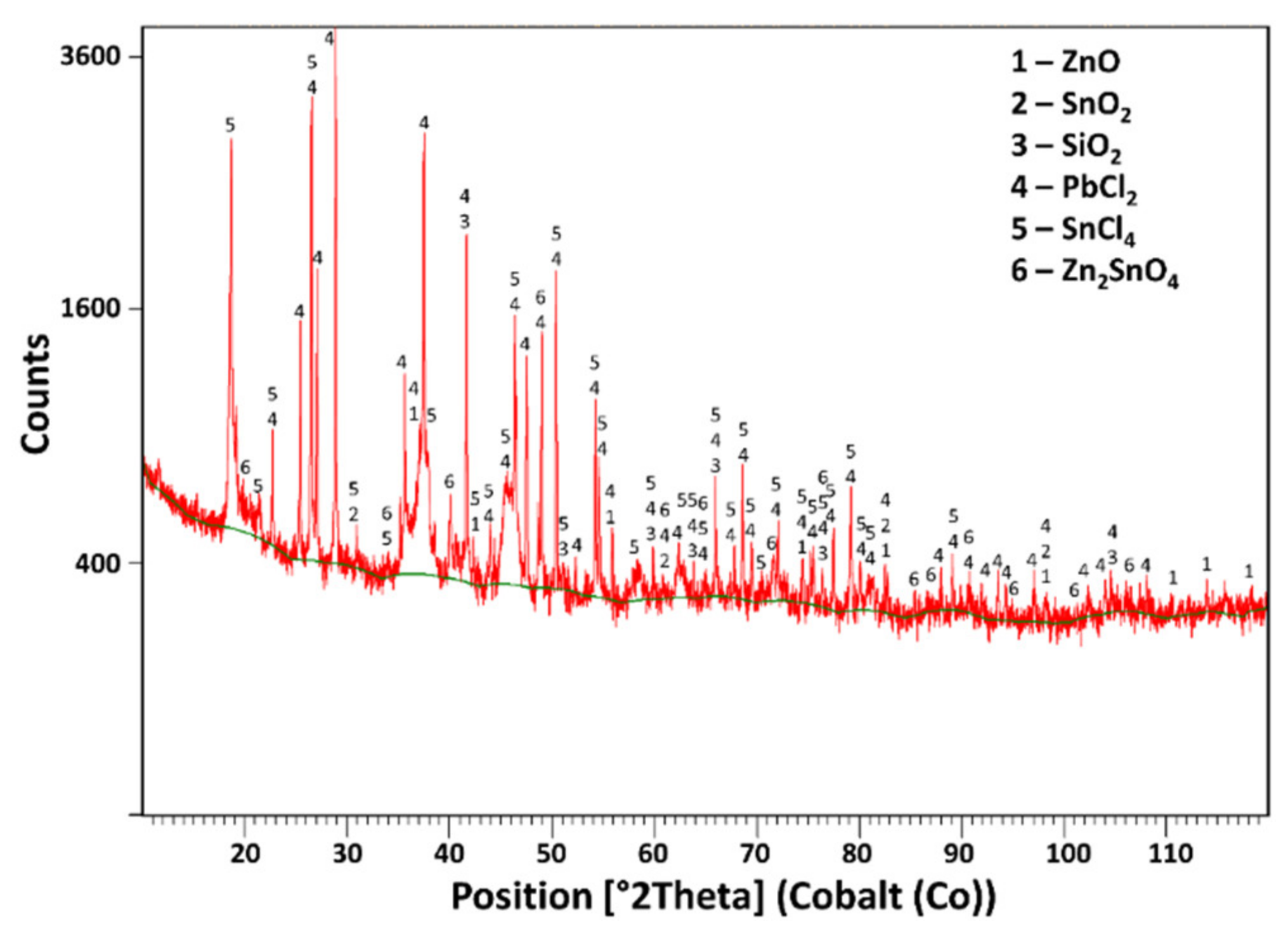 Metals 12 00036 g003