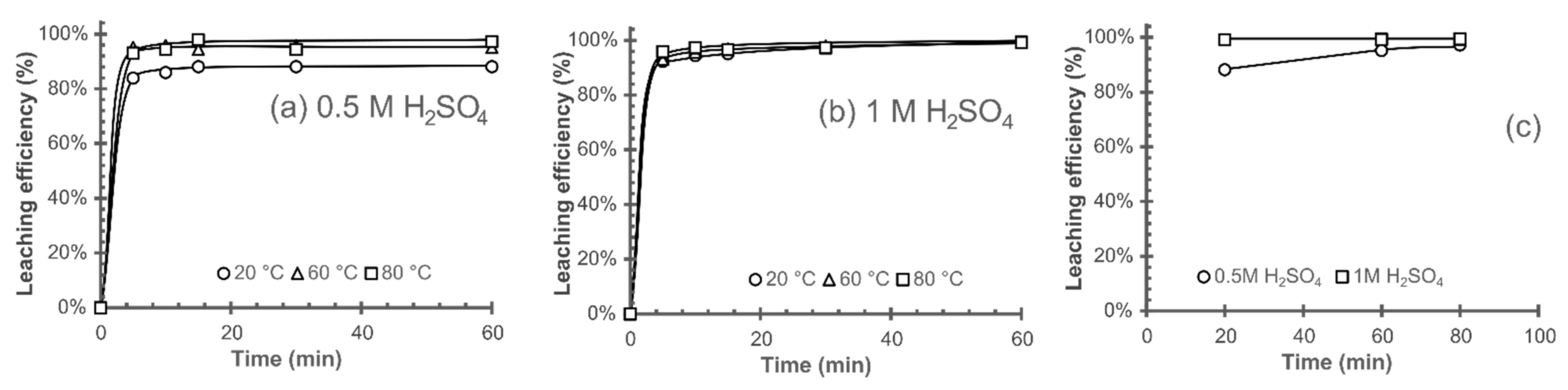 Metals 12 00036 g005