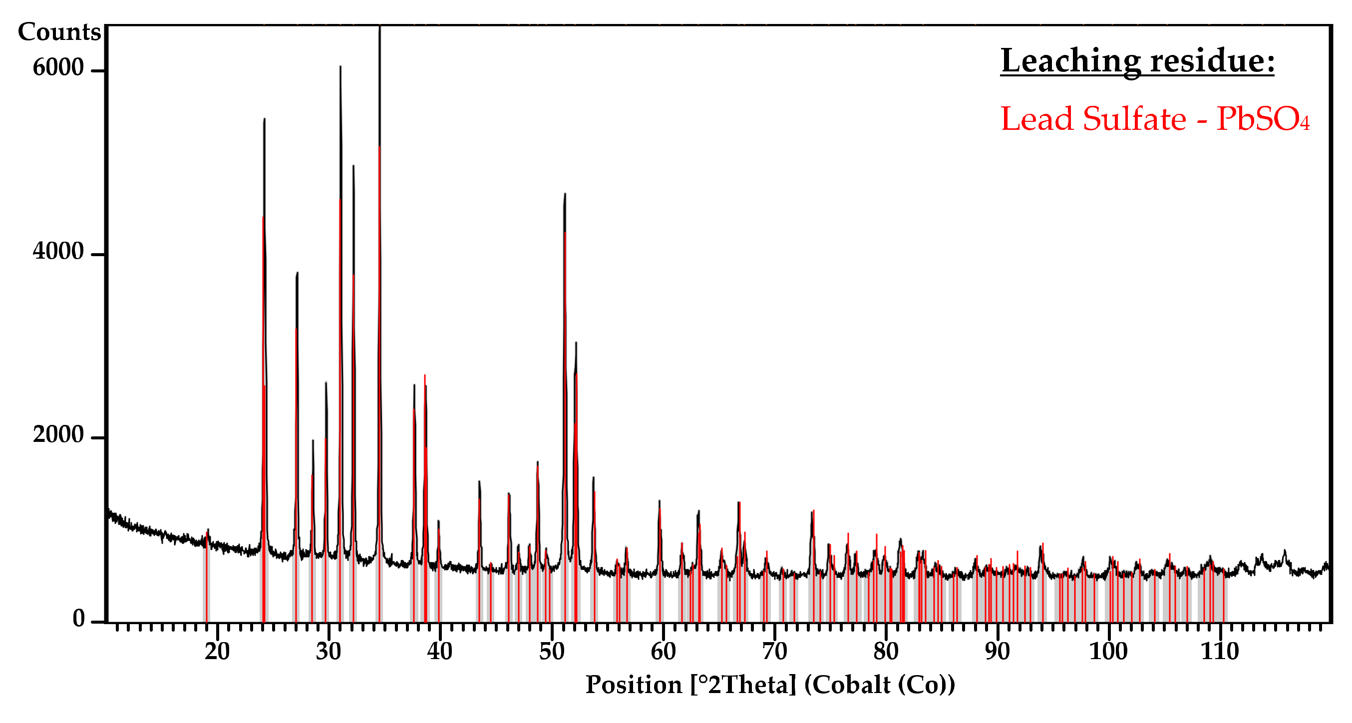 Metals 12 00036 g007