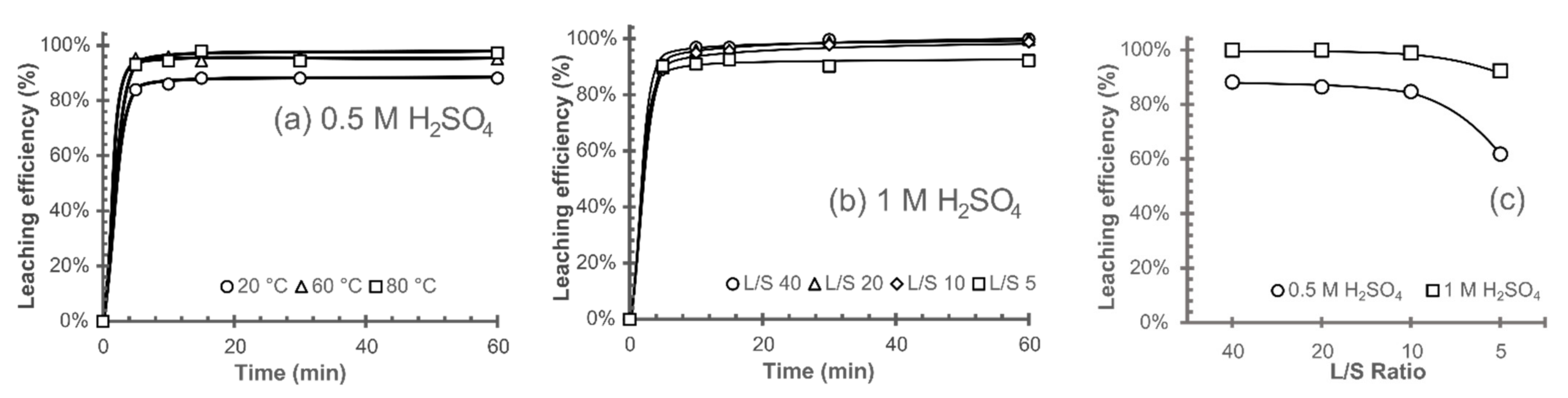 Metals 12 00036 g008