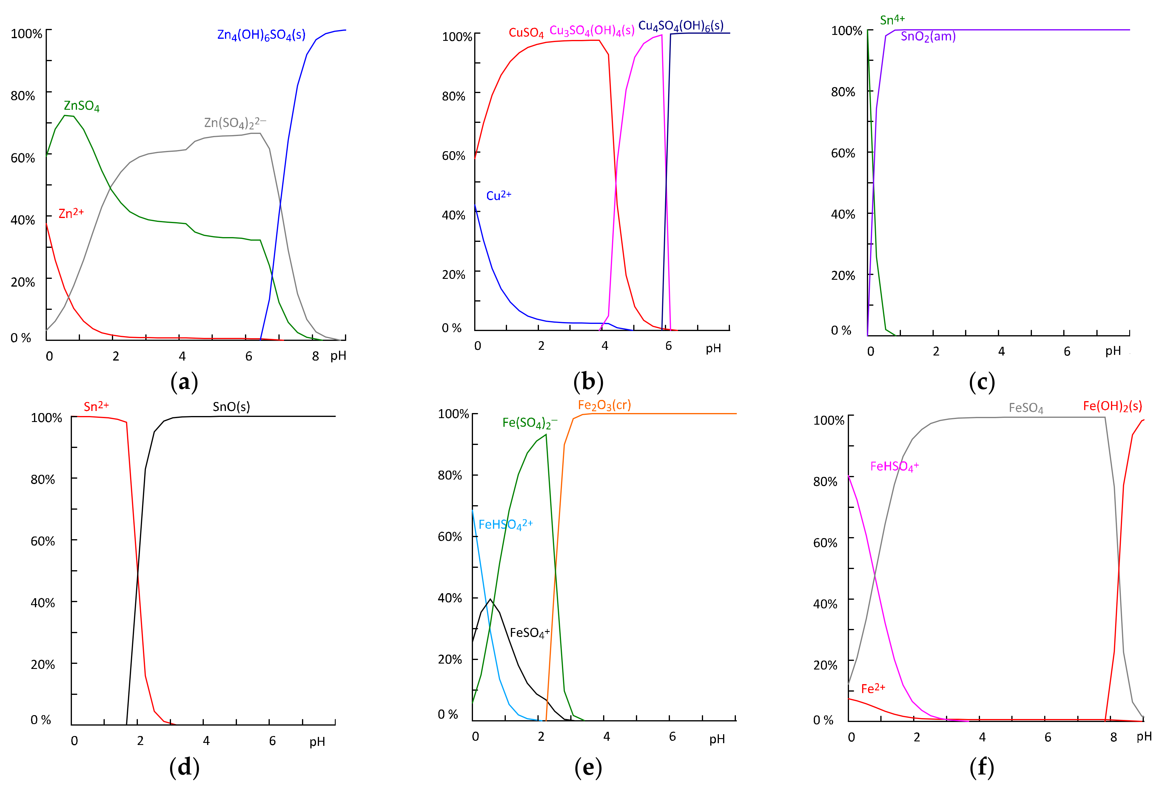 Metals 12 00036 g009
