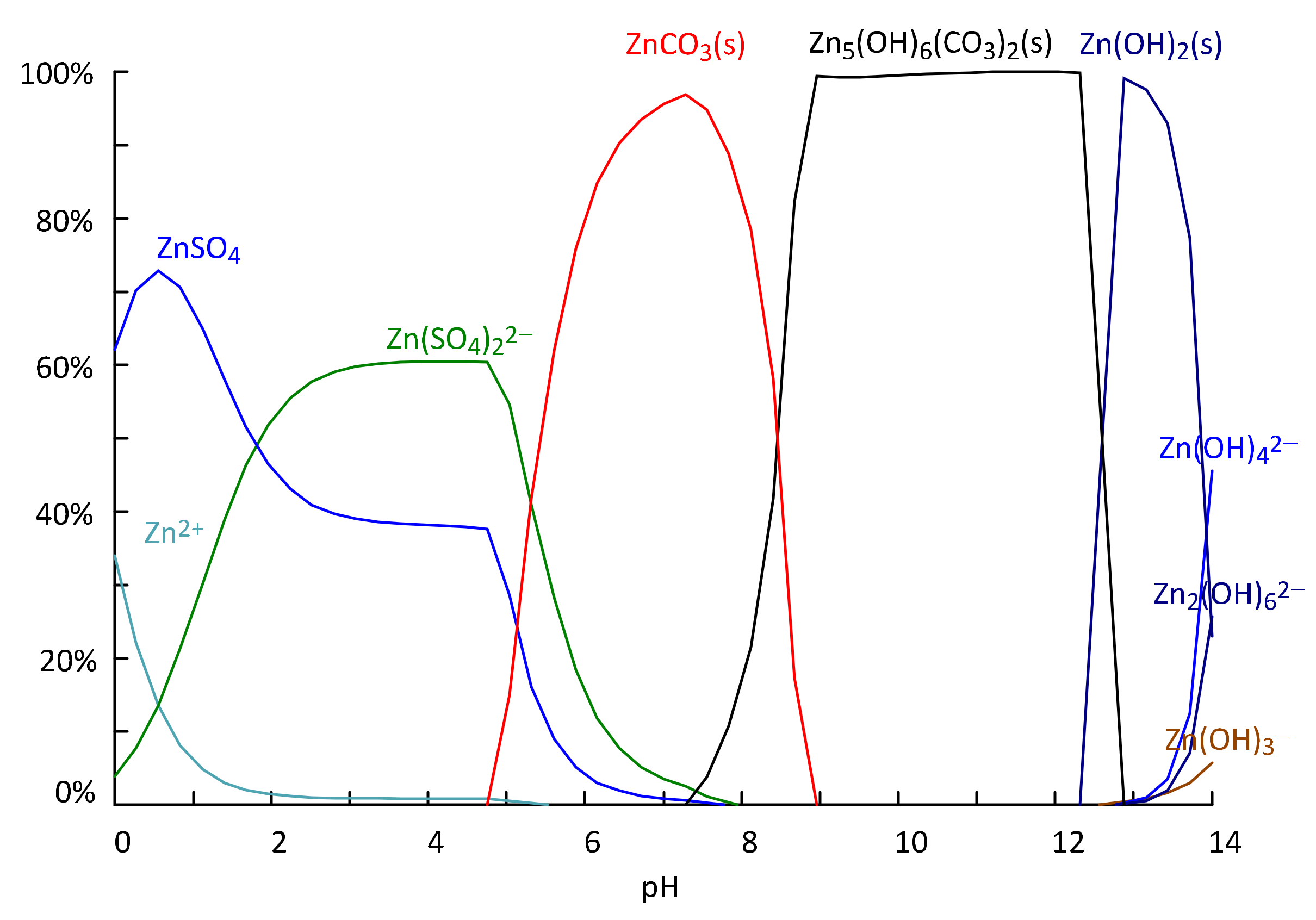 Metals 12 00036 g013