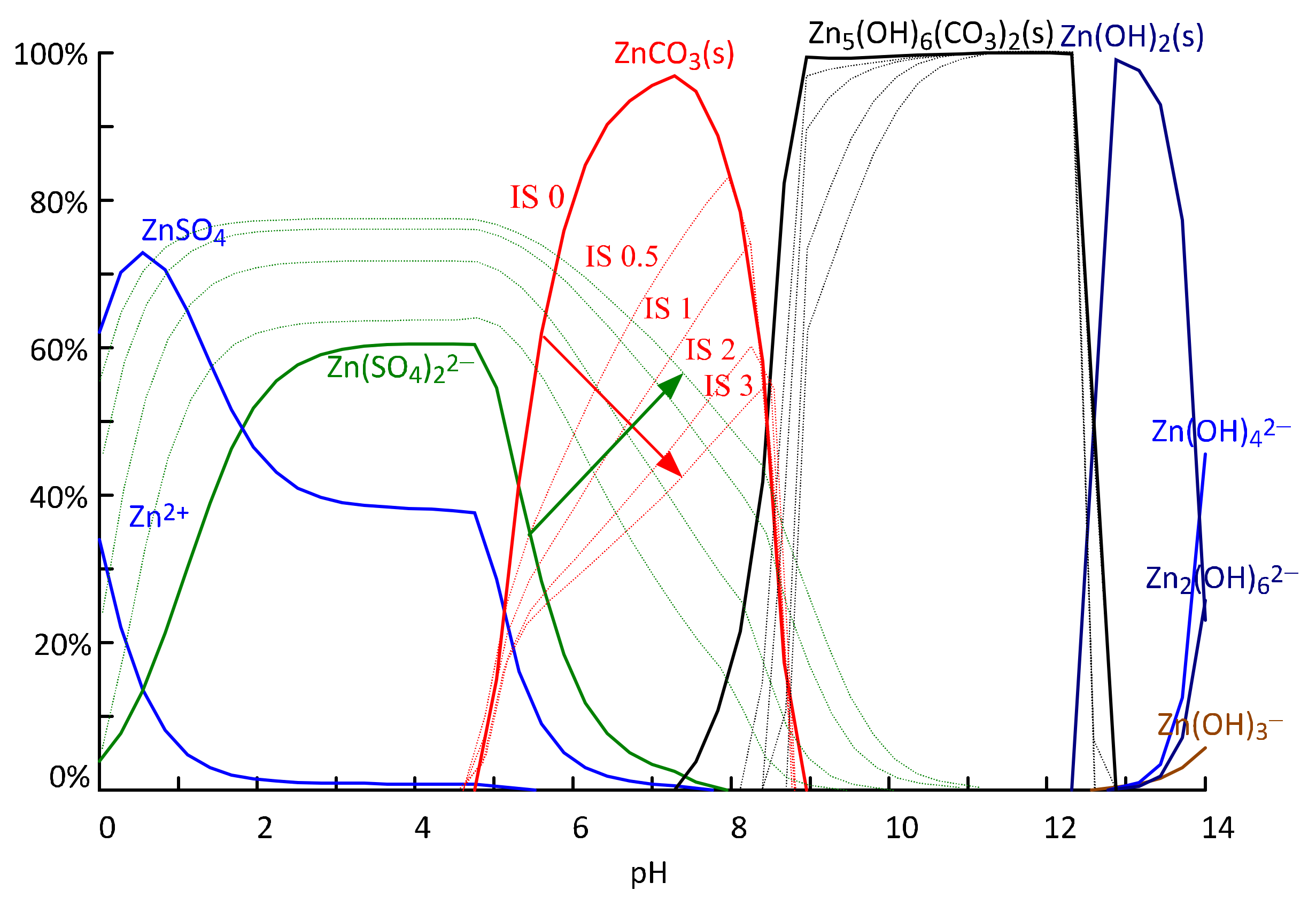 Metals 12 00036 g014