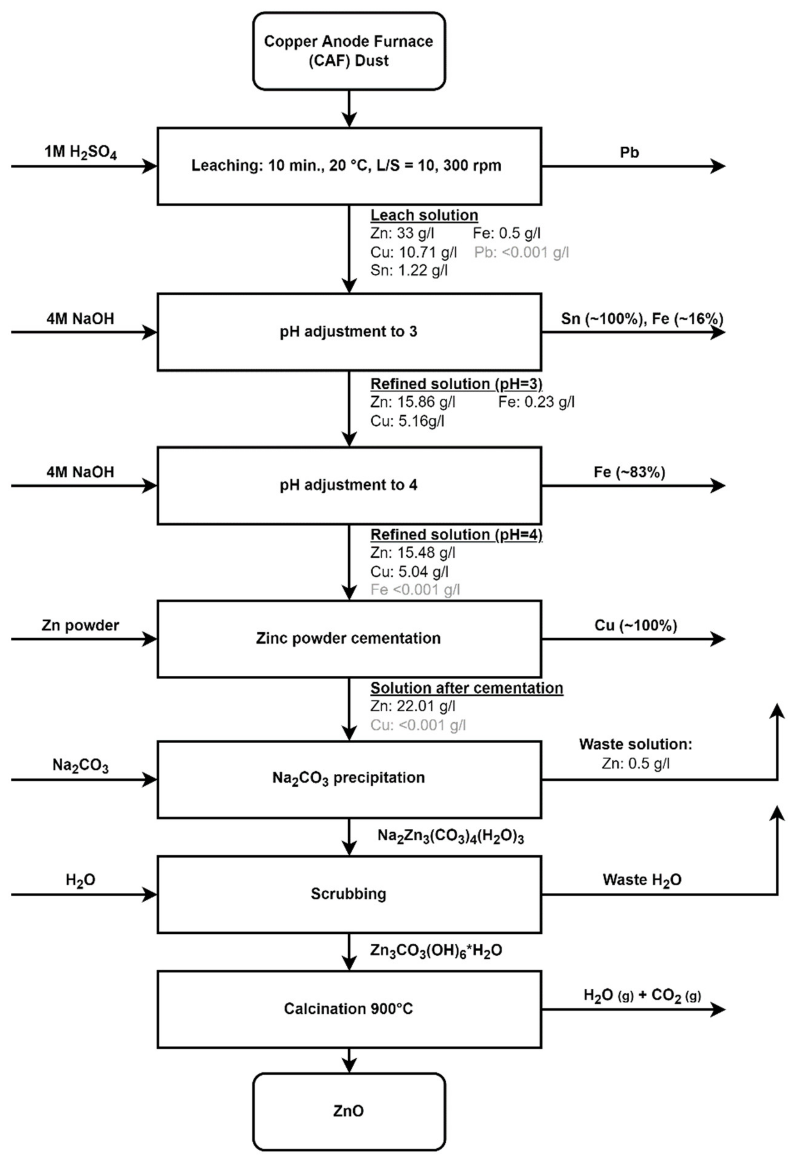 Metals 12 00036 g018
