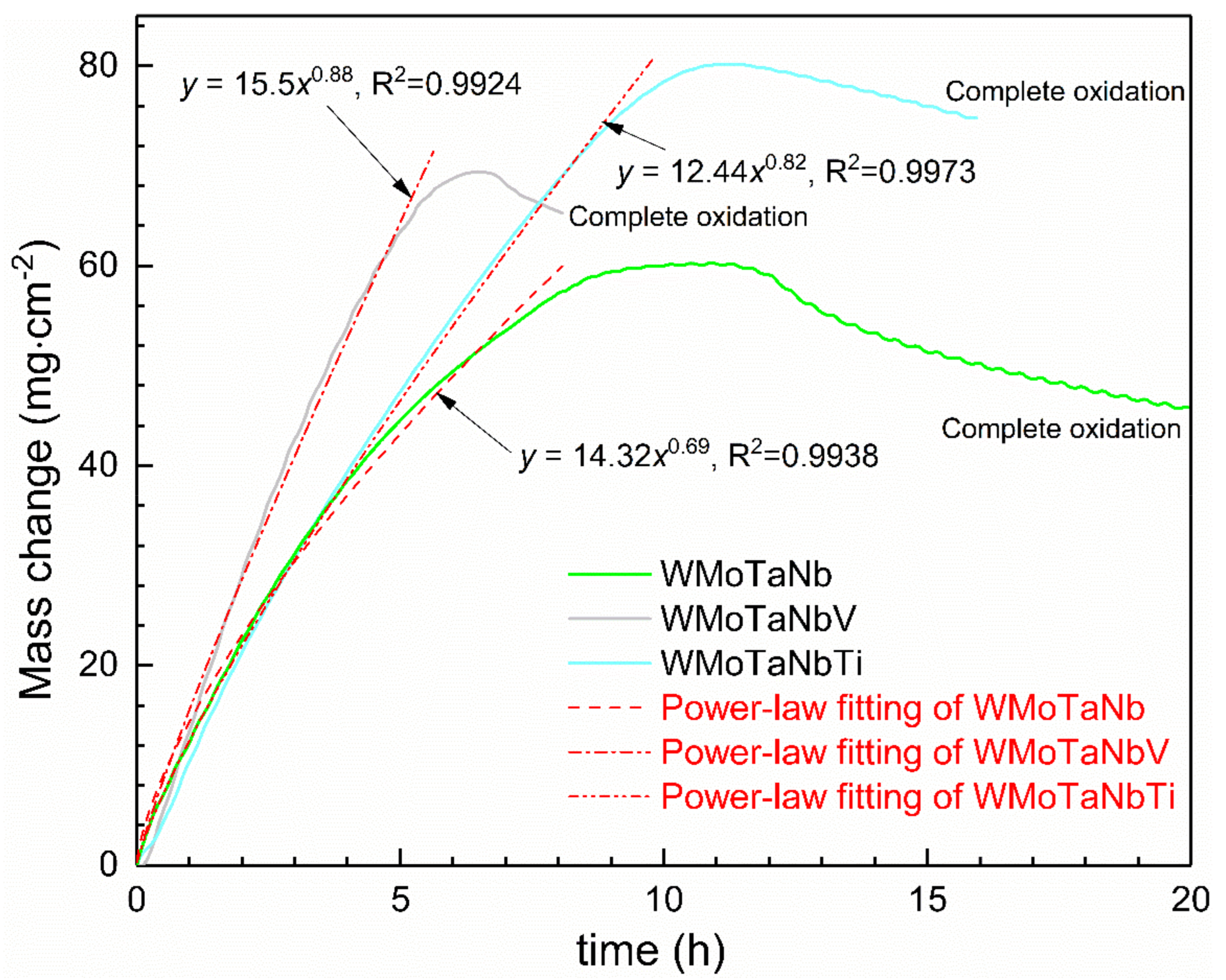 Metals 12 00041 g002