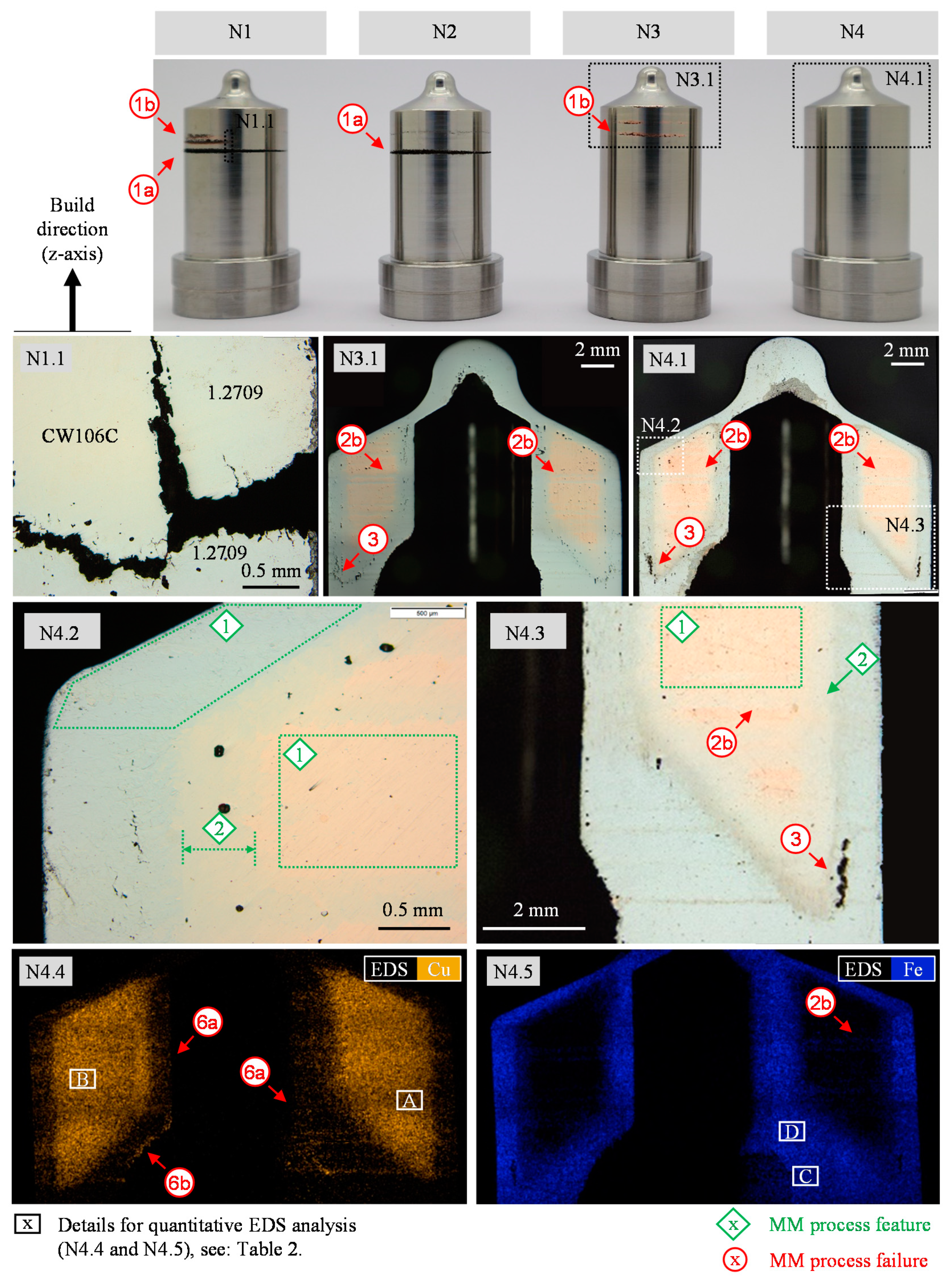 Metals 12 00044 g005