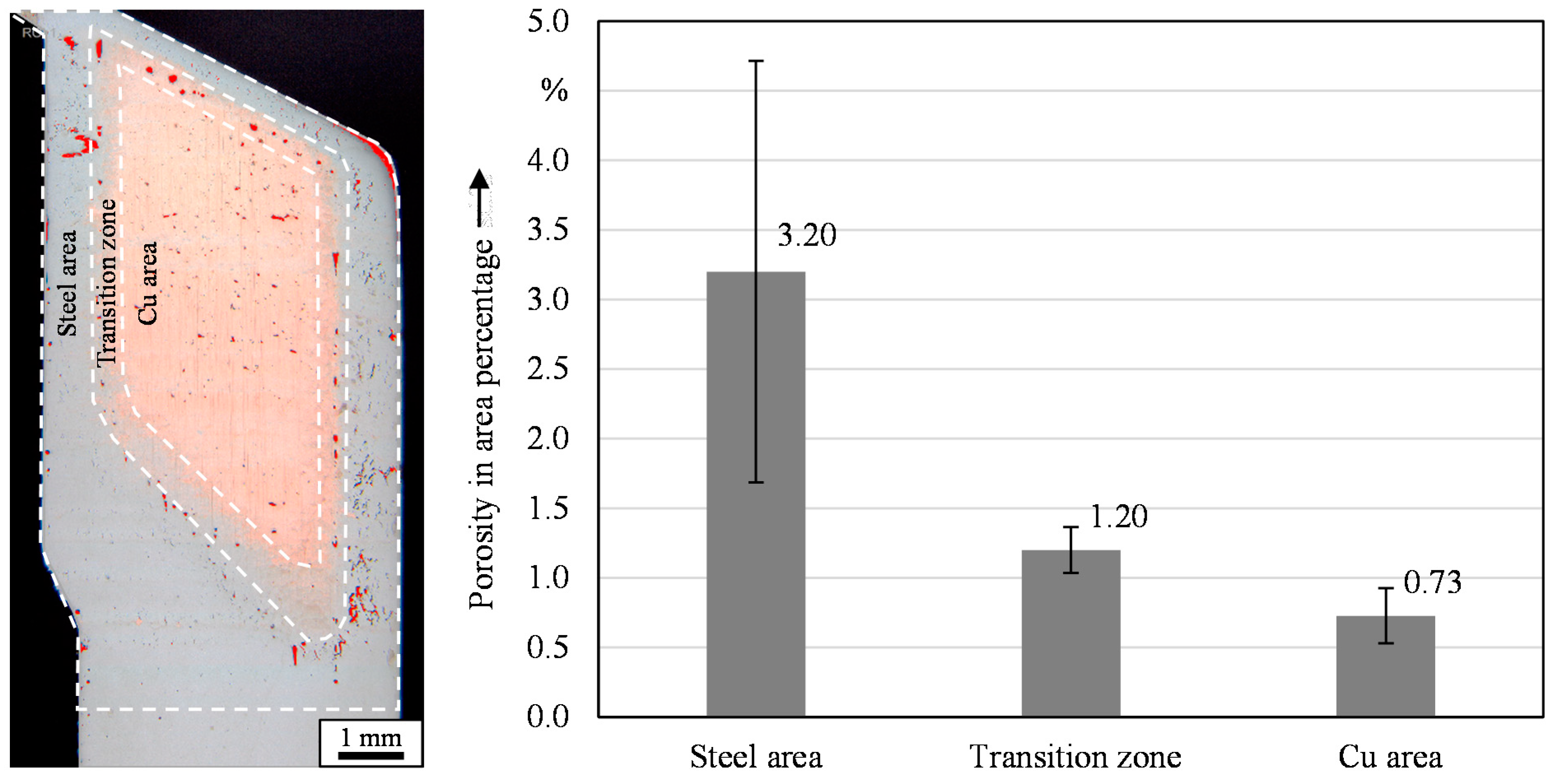 Metals 12 00044 g006