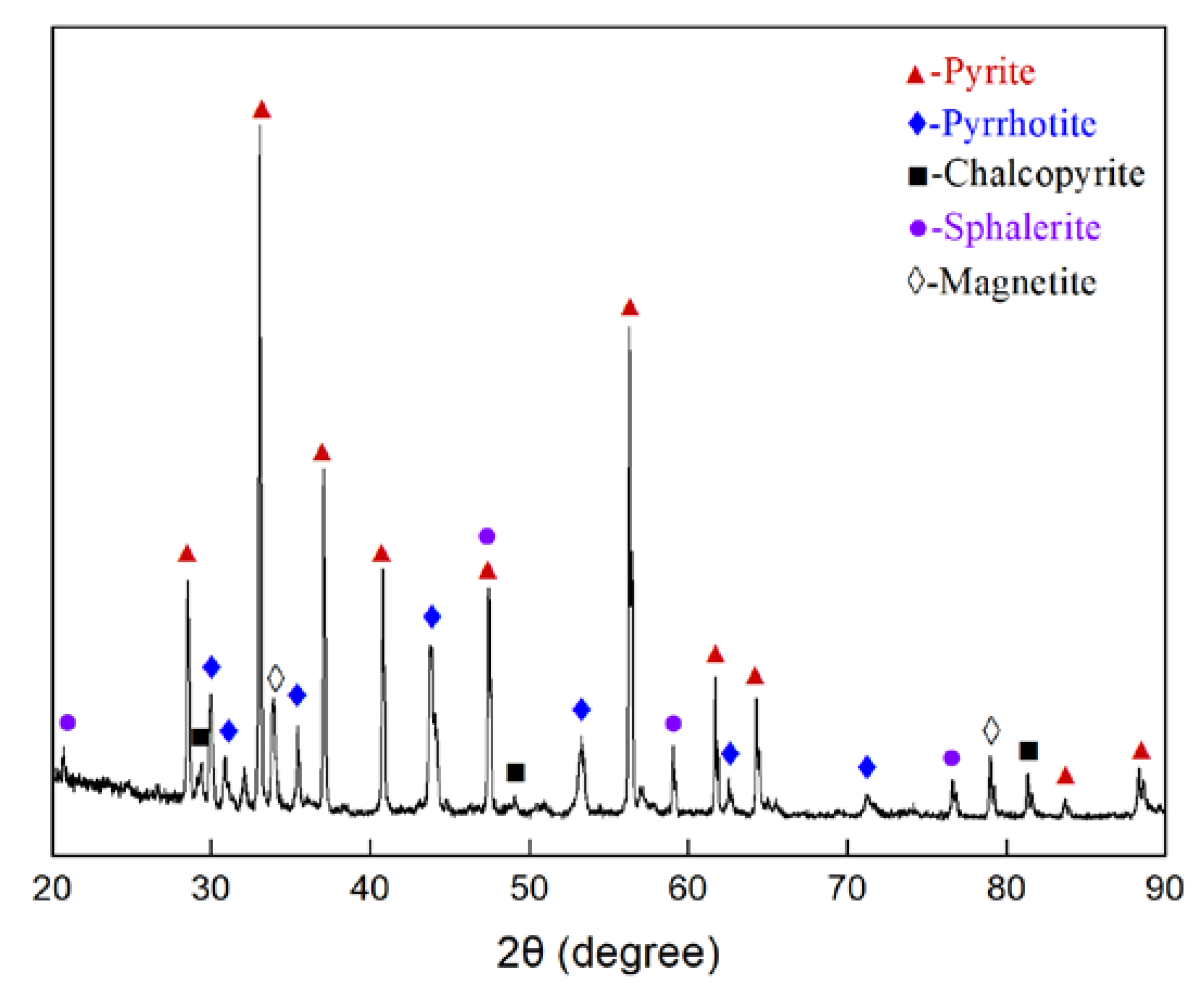 Metals 12 00045 g001