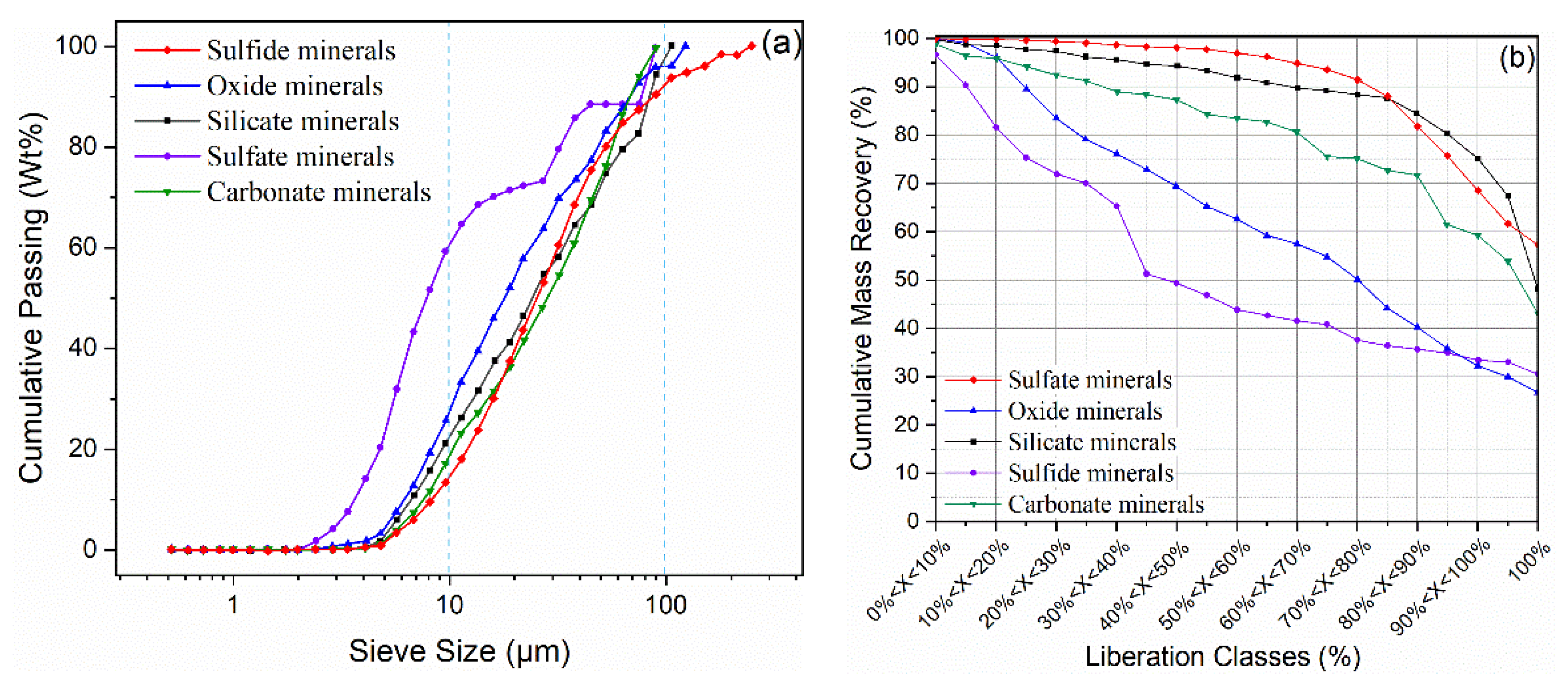 Metals 12 00045 g002