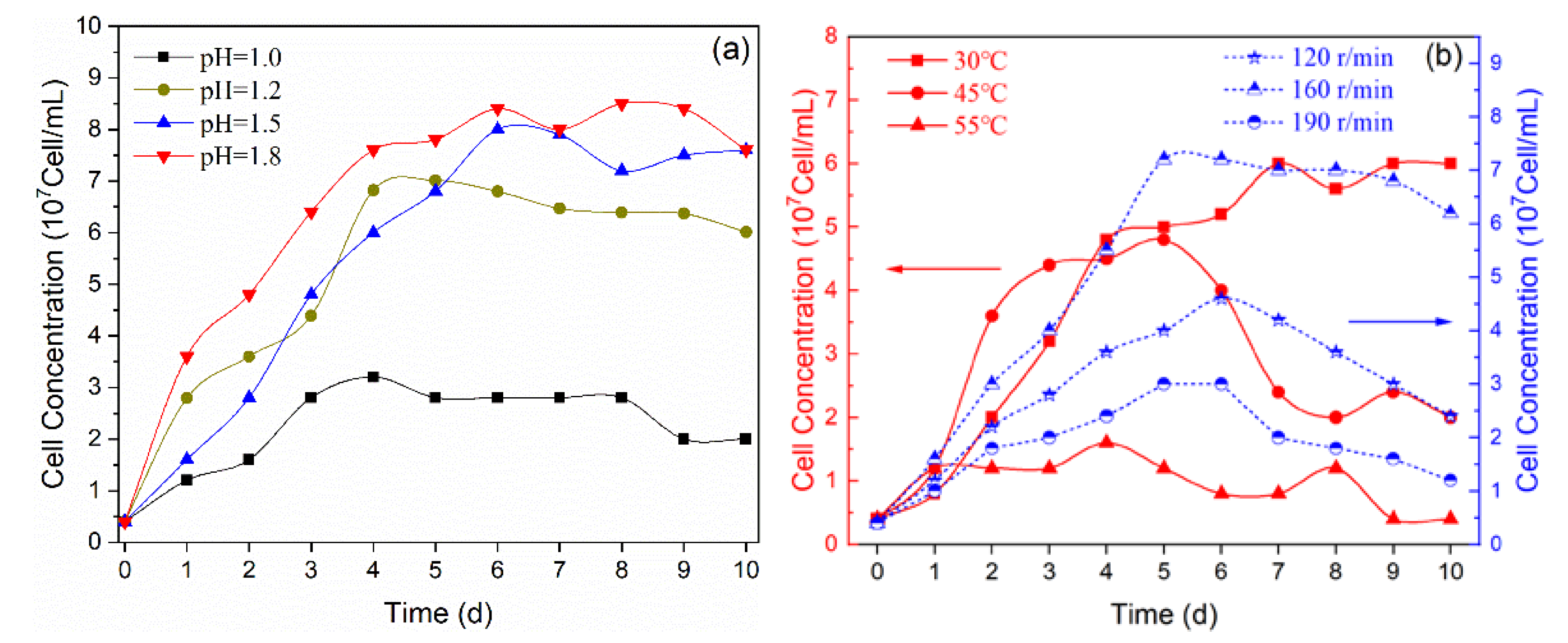 Metals 12 00045 g003