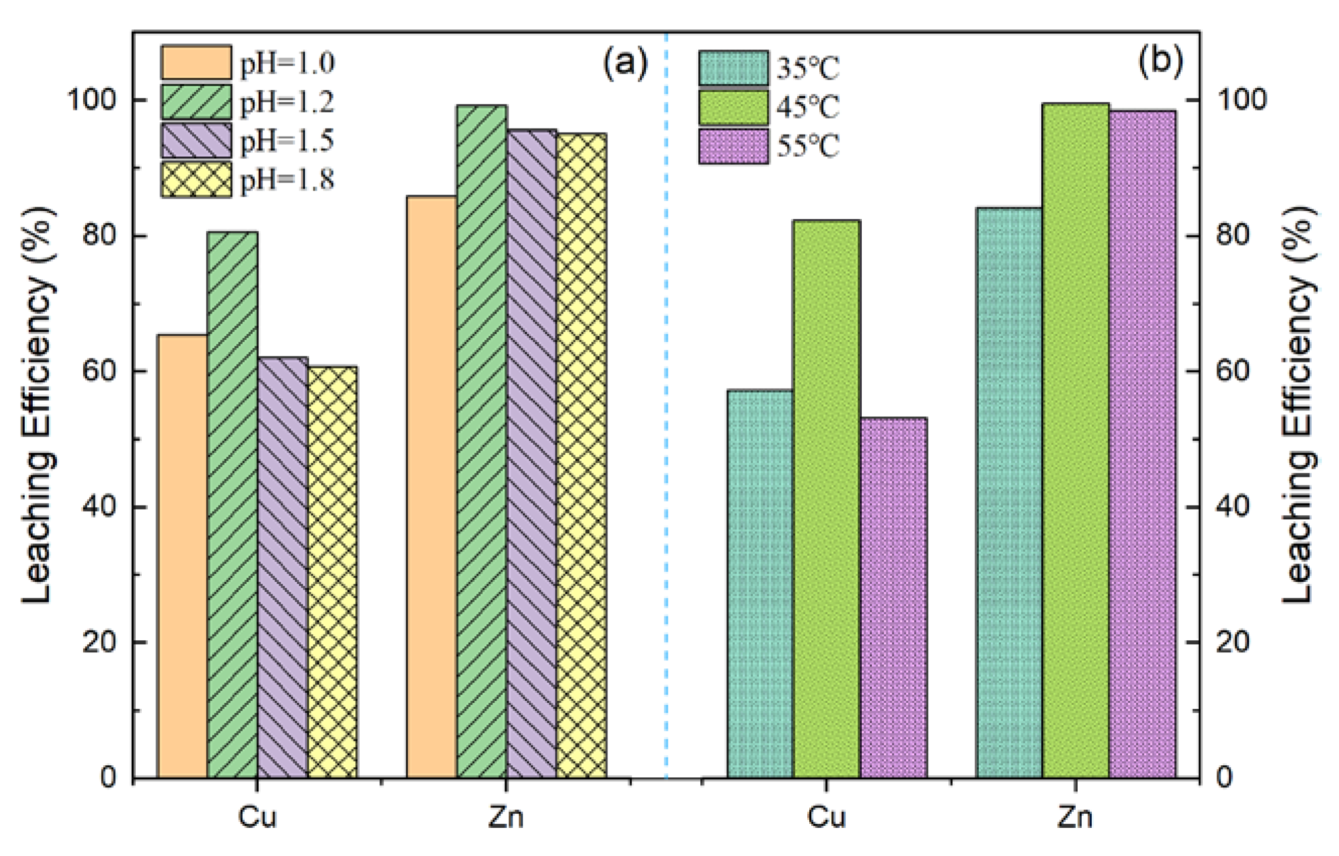 Metals 12 00045 g004