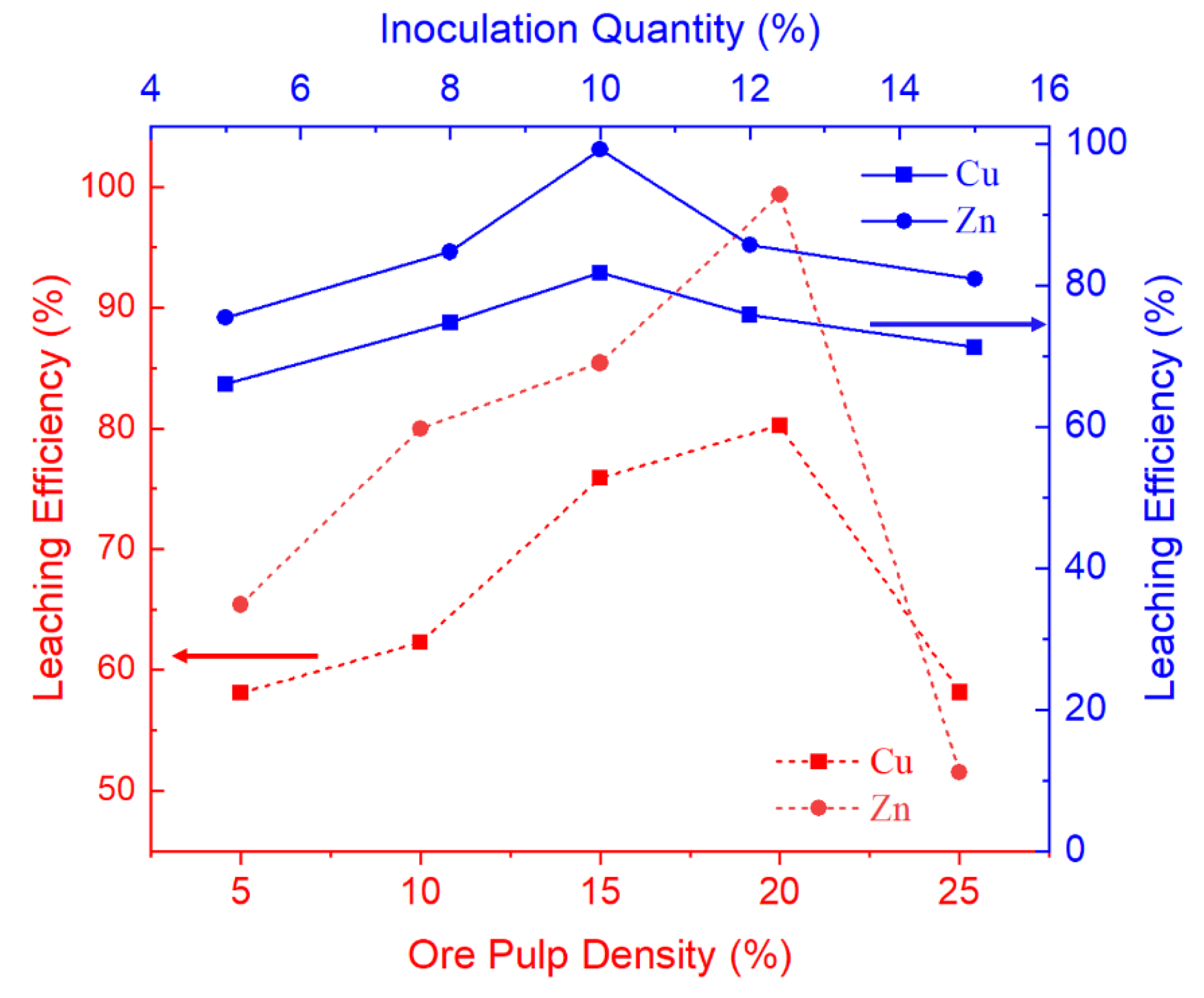 Metals 12 00045 g005