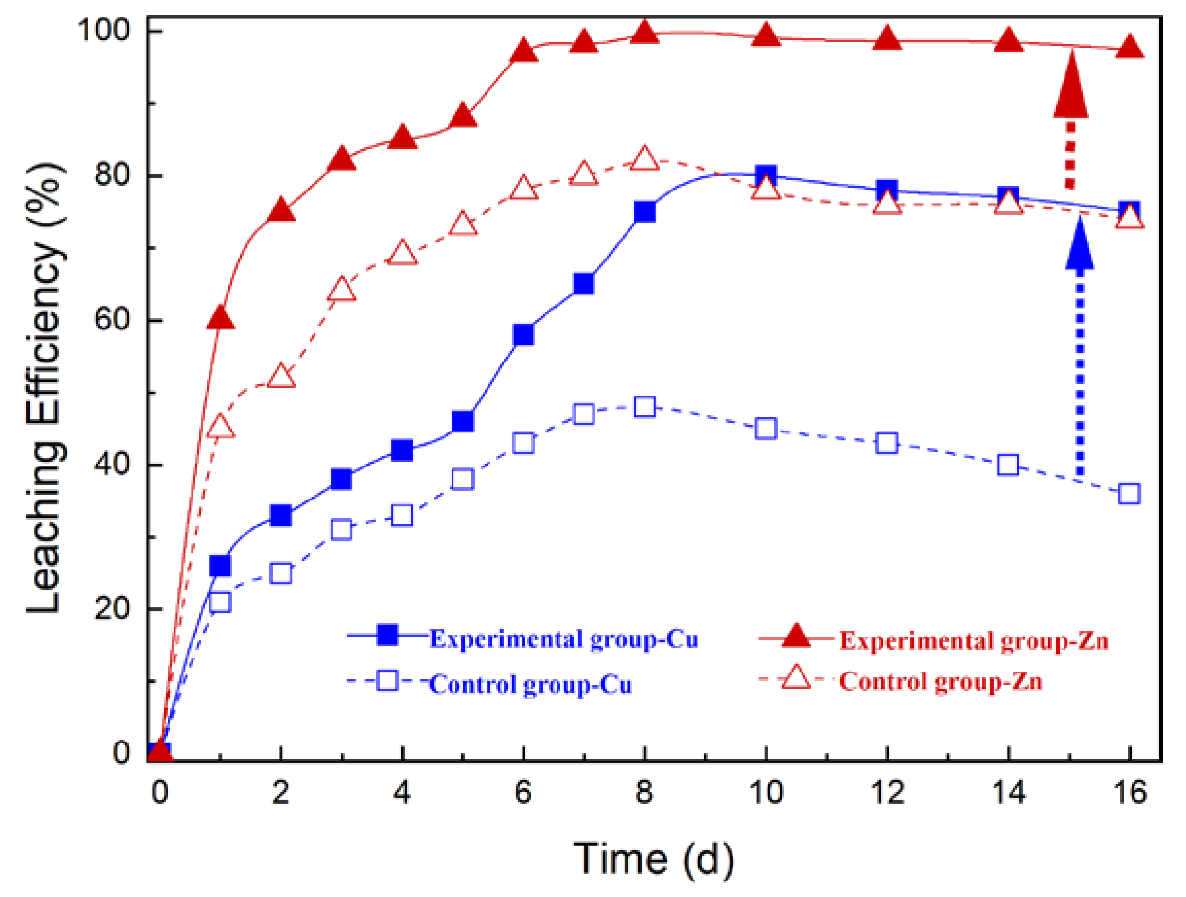 Metals 12 00045 g006