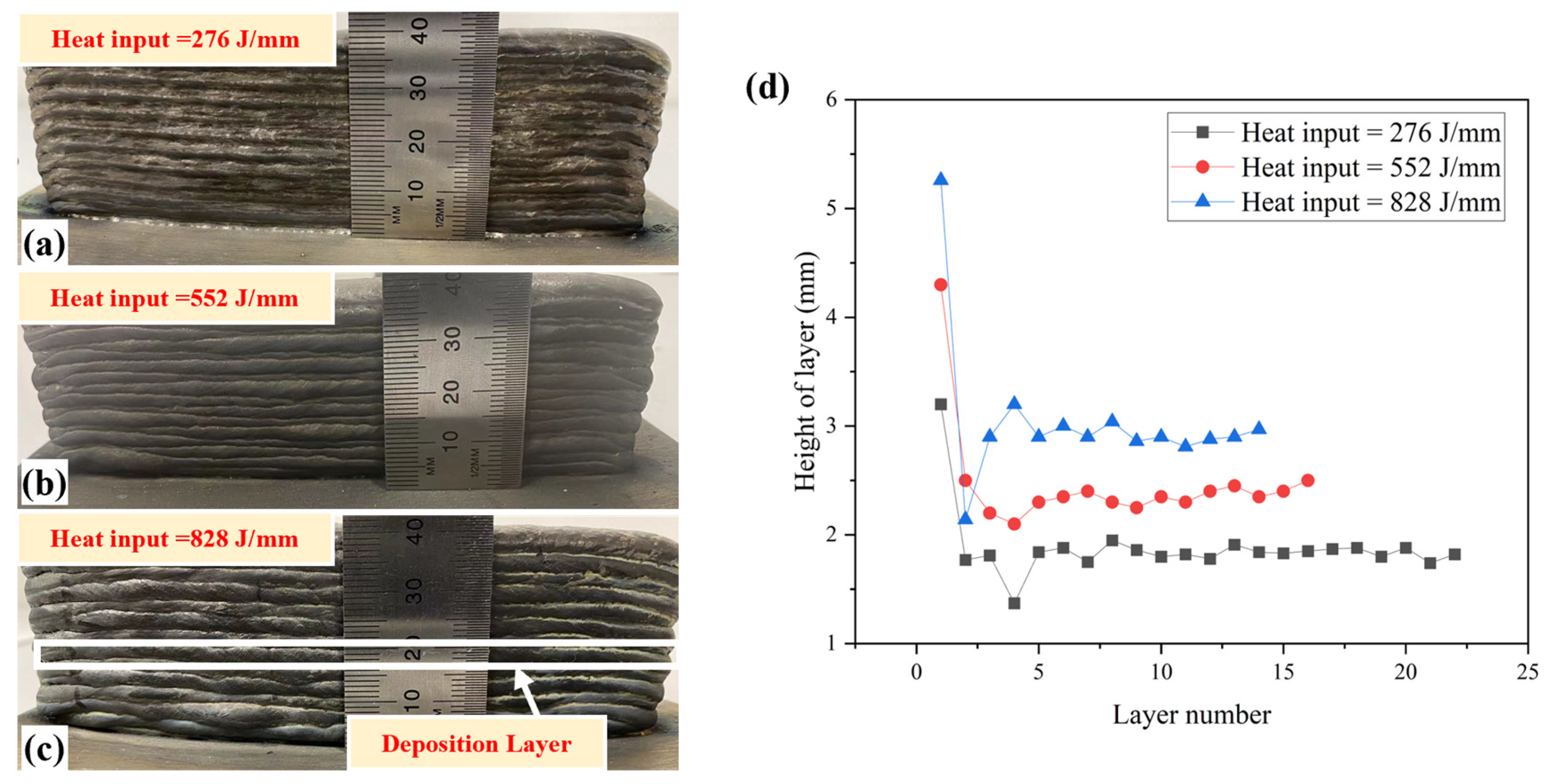 Metals 12 00046 g002