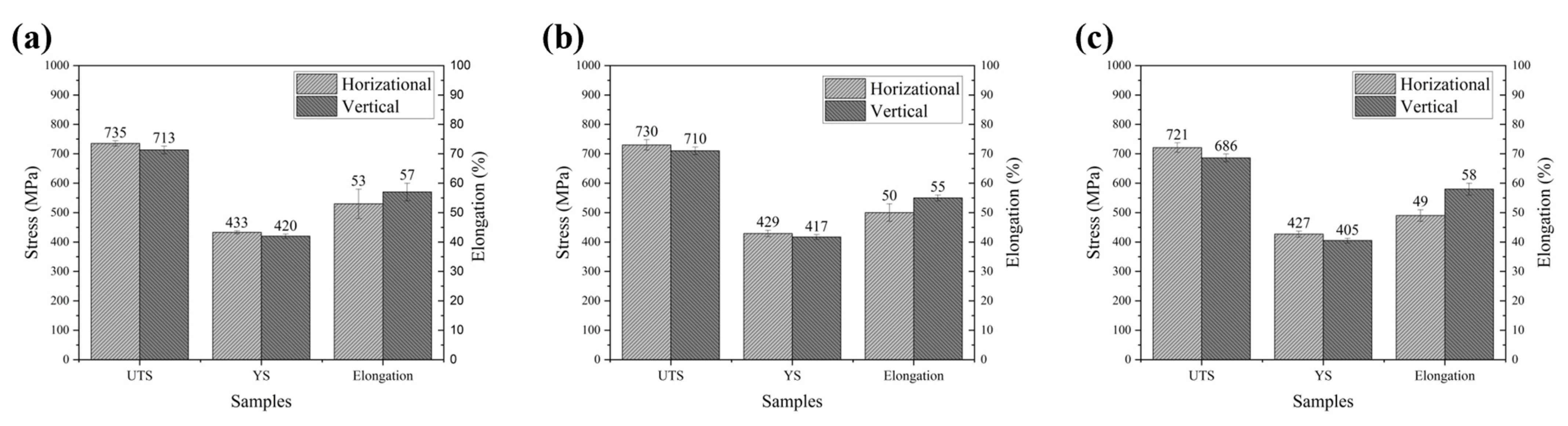 Metals 12 00046 g012