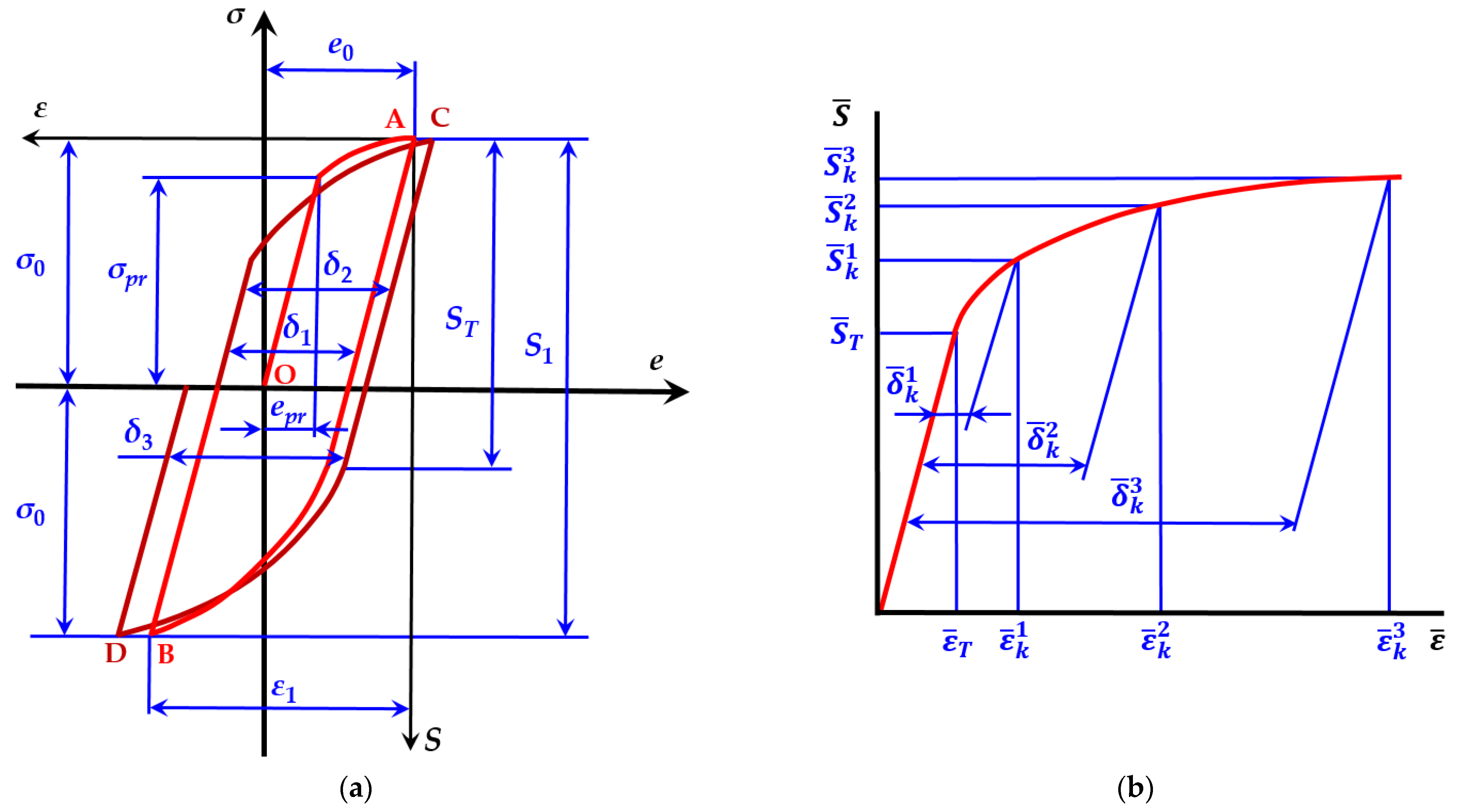 Metals 12 00047 g002