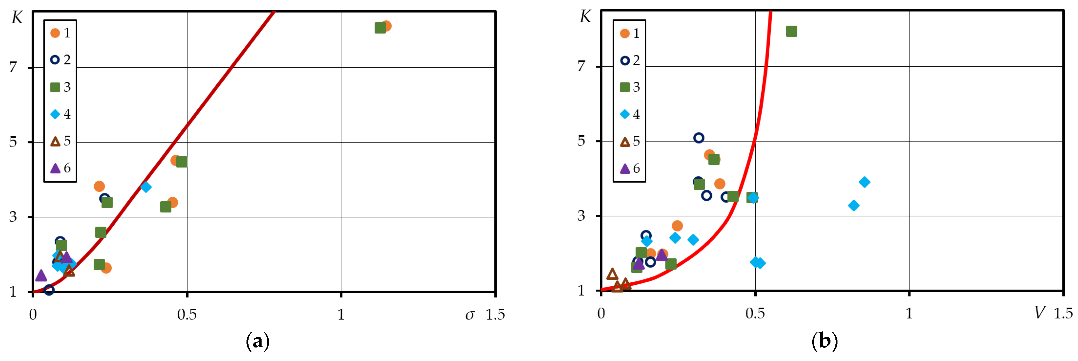 Metals 12 00047 g007a