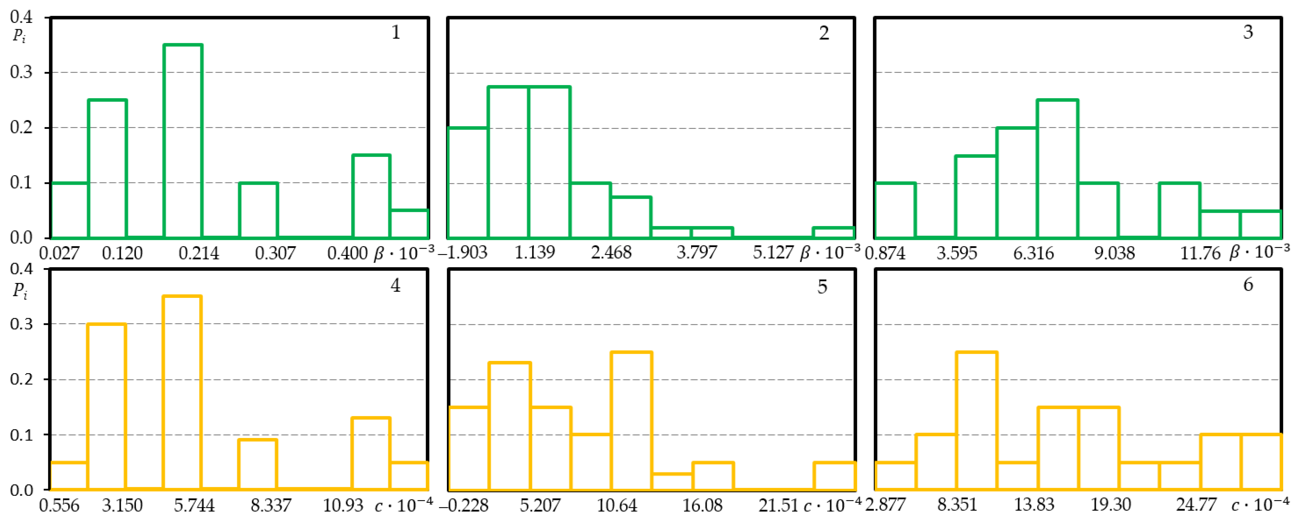 Metals 12 00047 g0a3