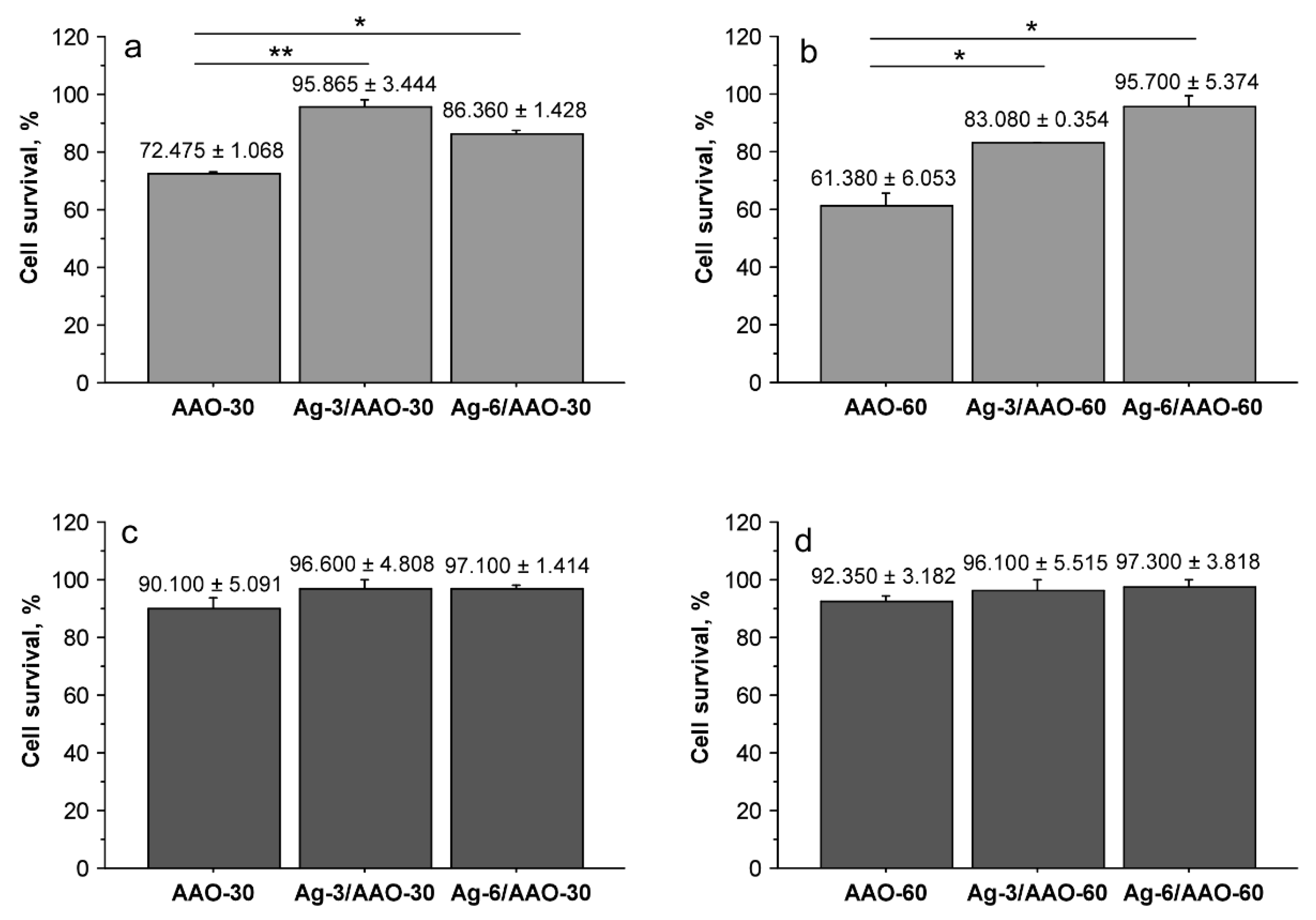 Metals 12 00051 g005