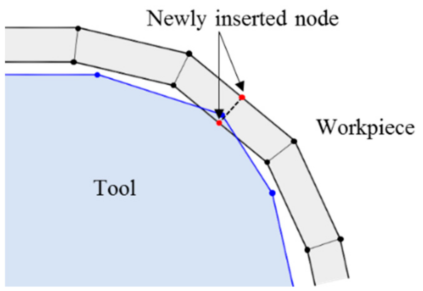 Metals 12 00052 g005