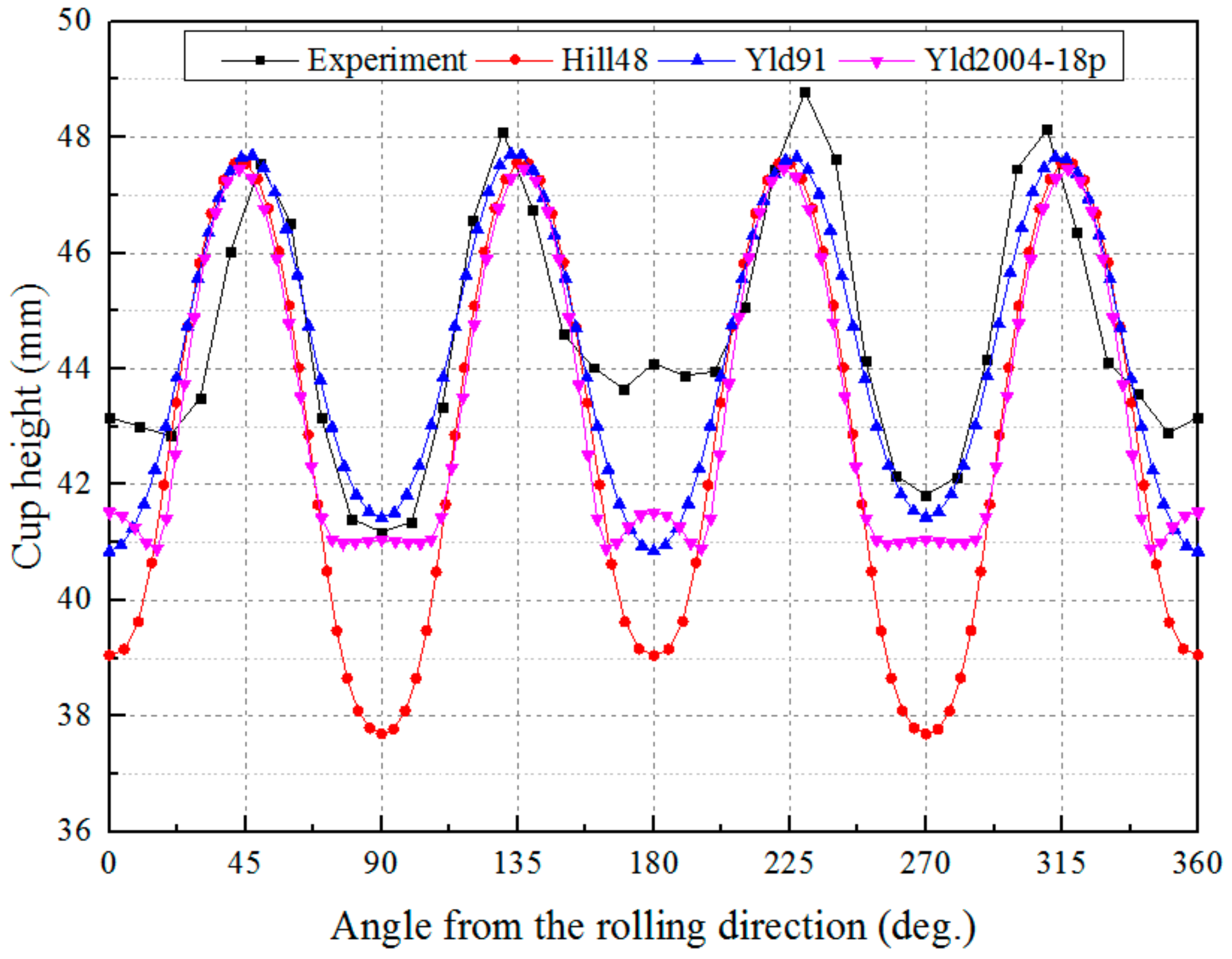 Metals 12 00052 g011