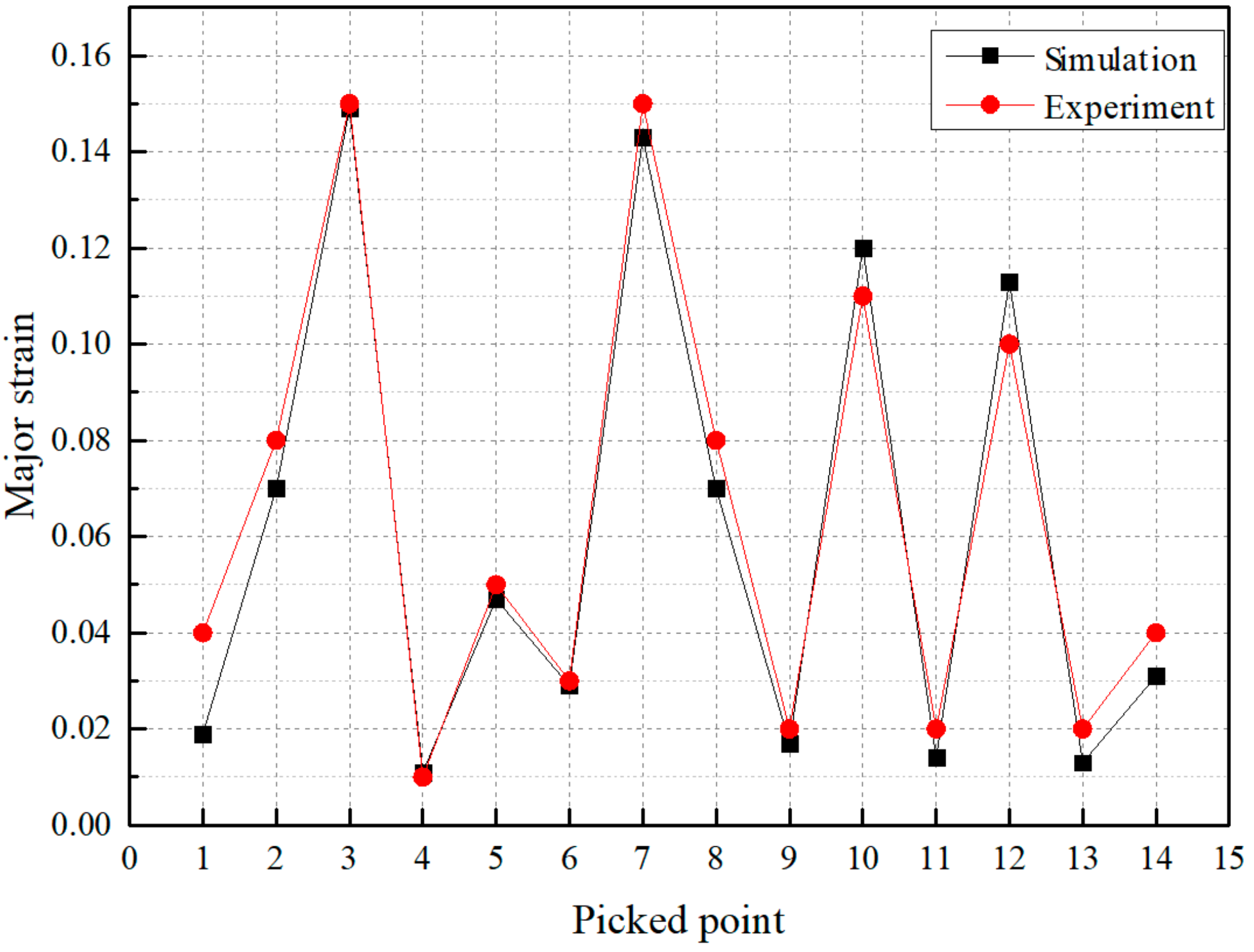Metals 12 00052 g017